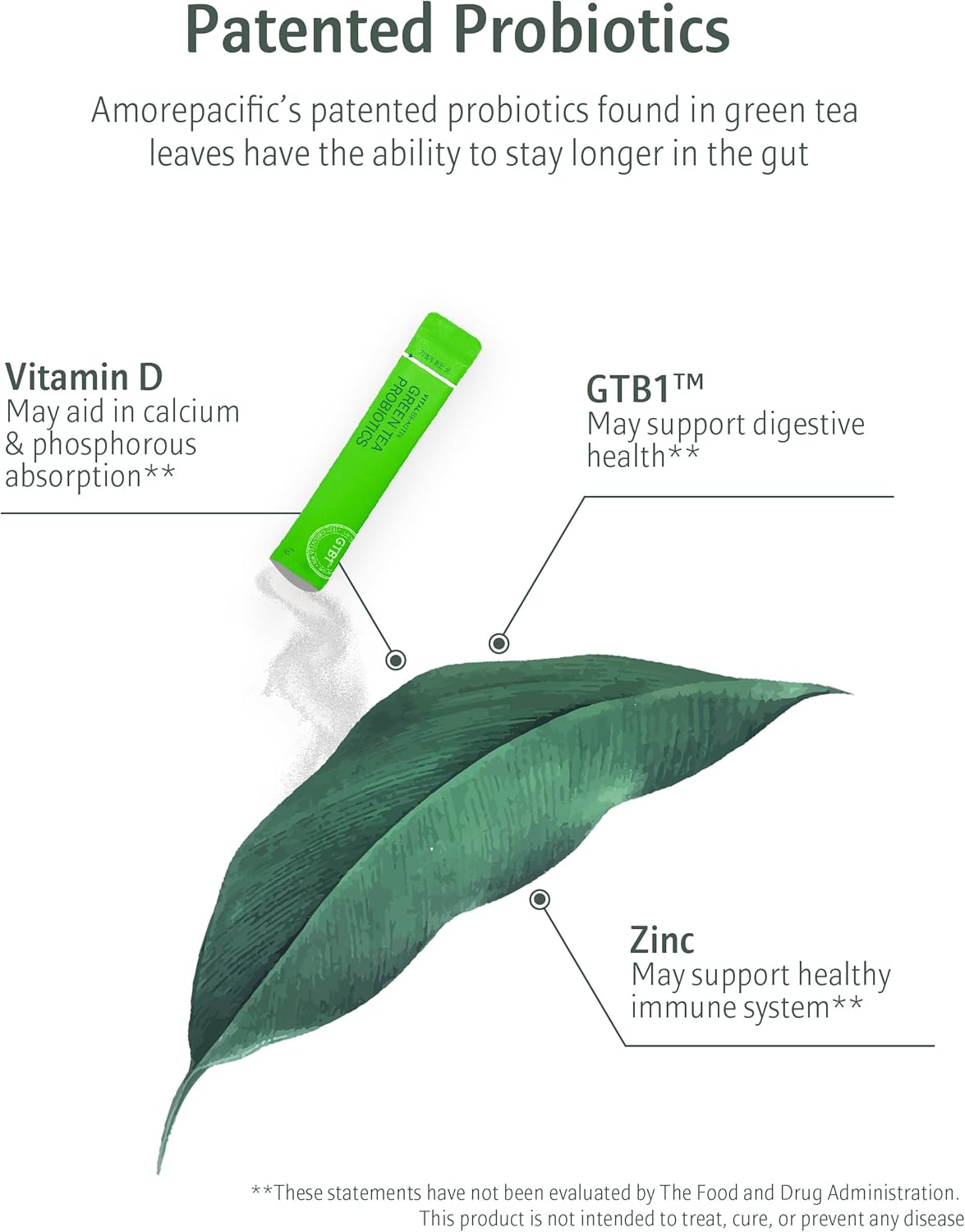 Probióticos de té verde (renovados, 60 barritos) – Probióticos de origen vegetal para la salud intestinal por AMOREPACIFIC. Vitamina D, probióticos