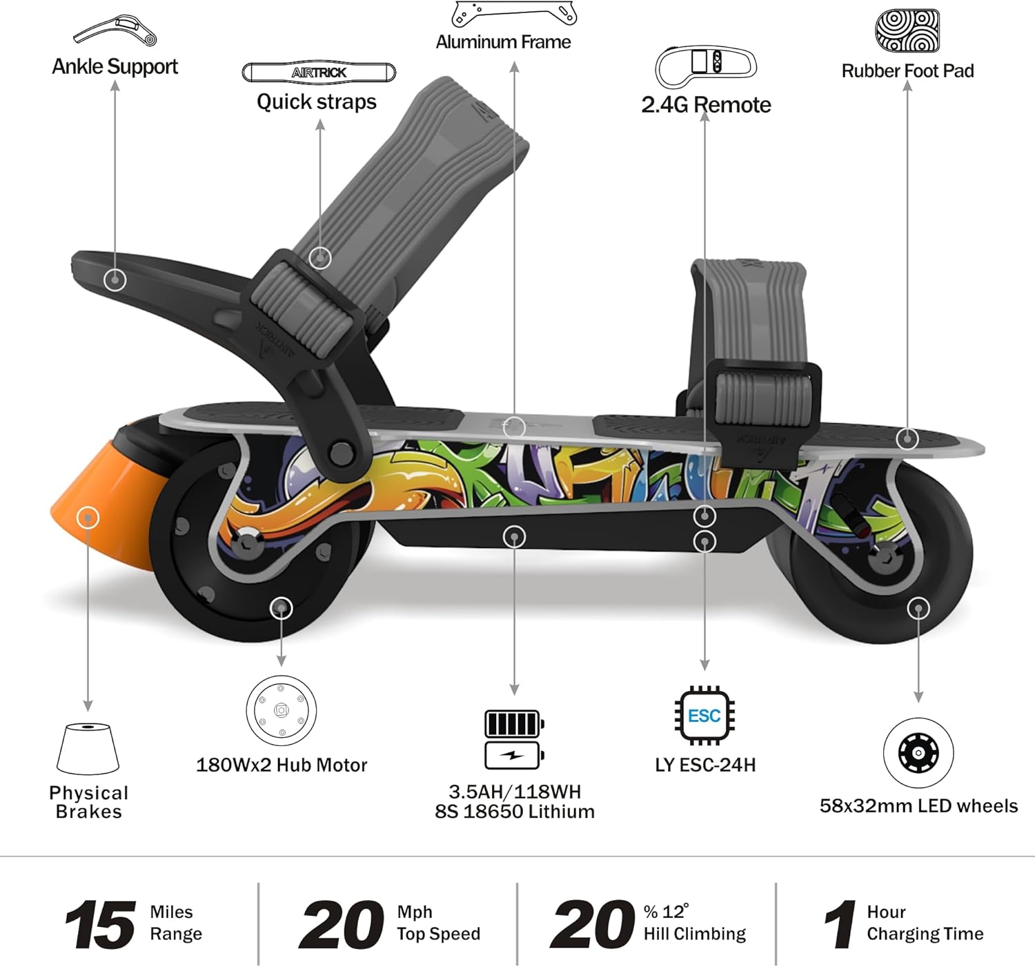 AIRTRICK Patines eléctricos A1 (Ultra), patinetas eléctricas portátiles con control remoto, velocidad máxima de 20 mph, rango de 15 millas, sistemas