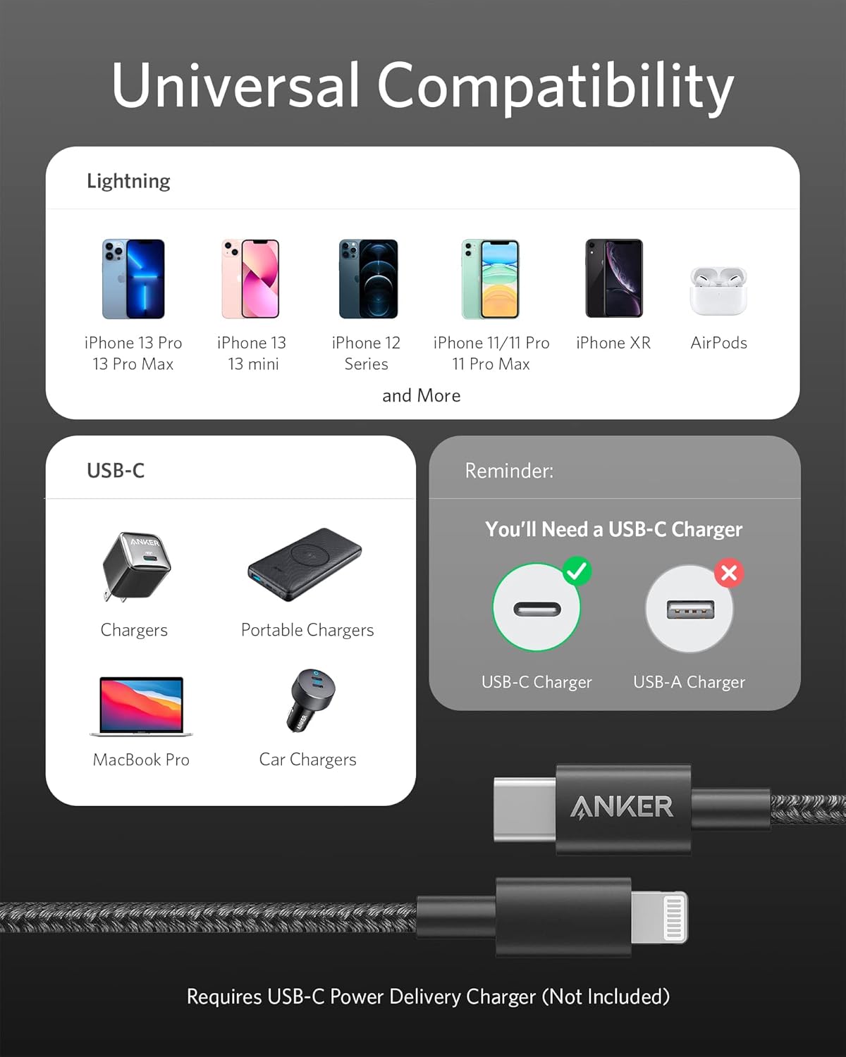 Anker – Cable de carga de nailon USB-C a Lightning