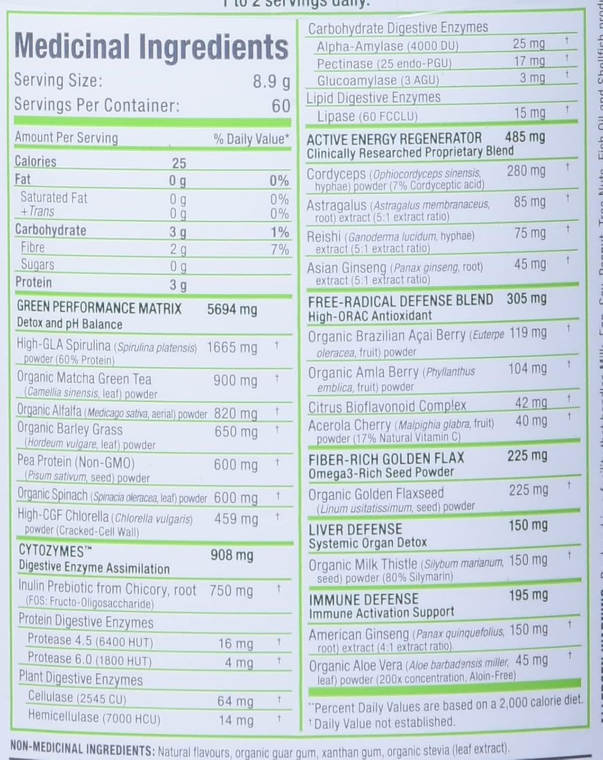 cytogreens para atletas, 1, 1