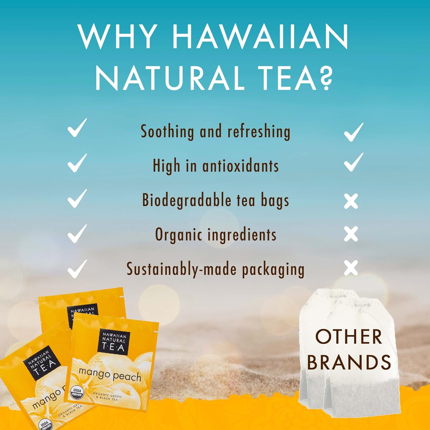 Té natural hawaiano con sabor a melocotón y mango – Mezcla de té verde de frutas tropicales con té negro – Taza diaria perfecta y regalo para los