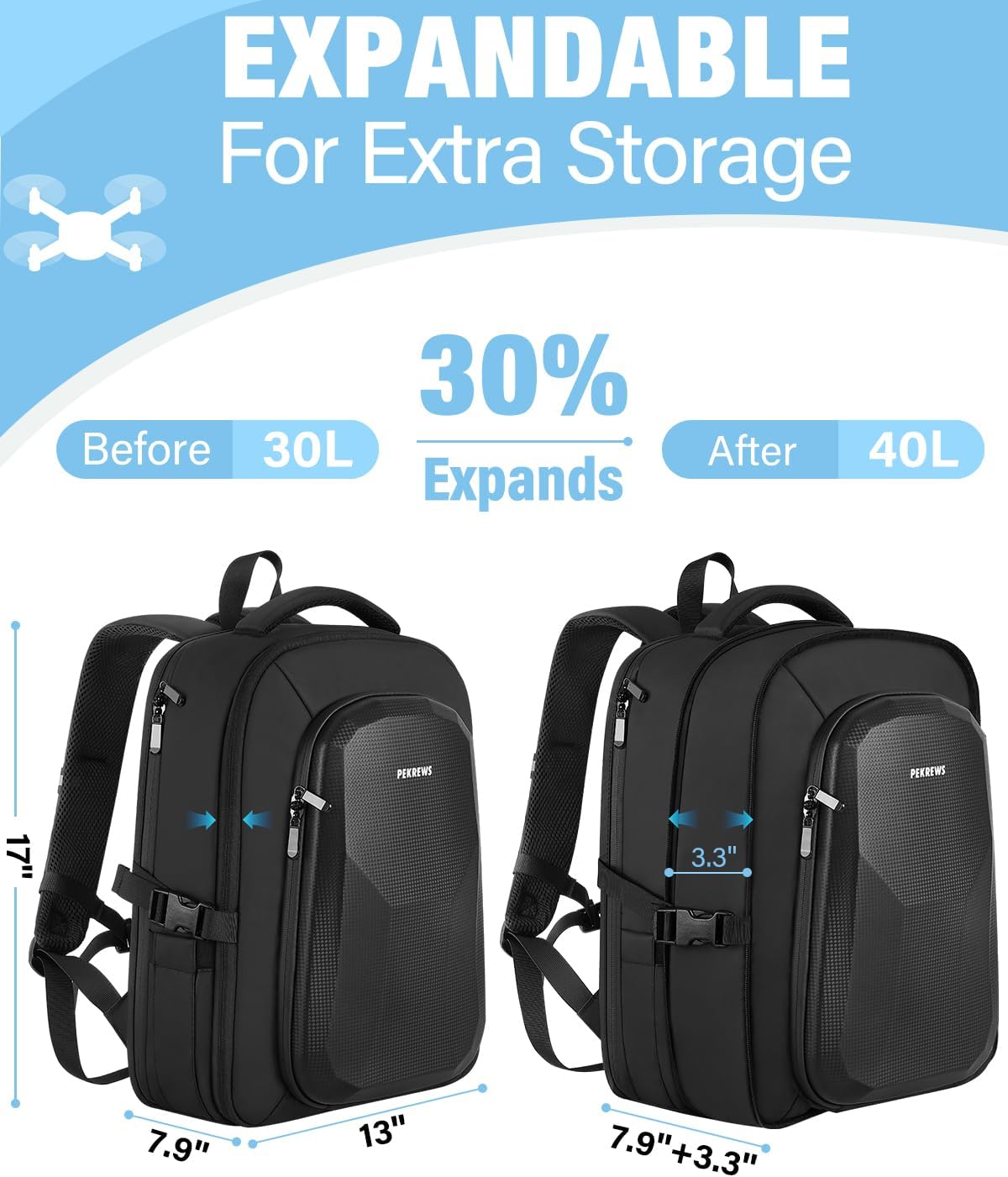 PEKREWS Mini 3  Mini 3 Pro, funda rígida impermeable, portátil, bolsa de viaje grande para dron, mochila compatible con DJI Mini 3 Pro con