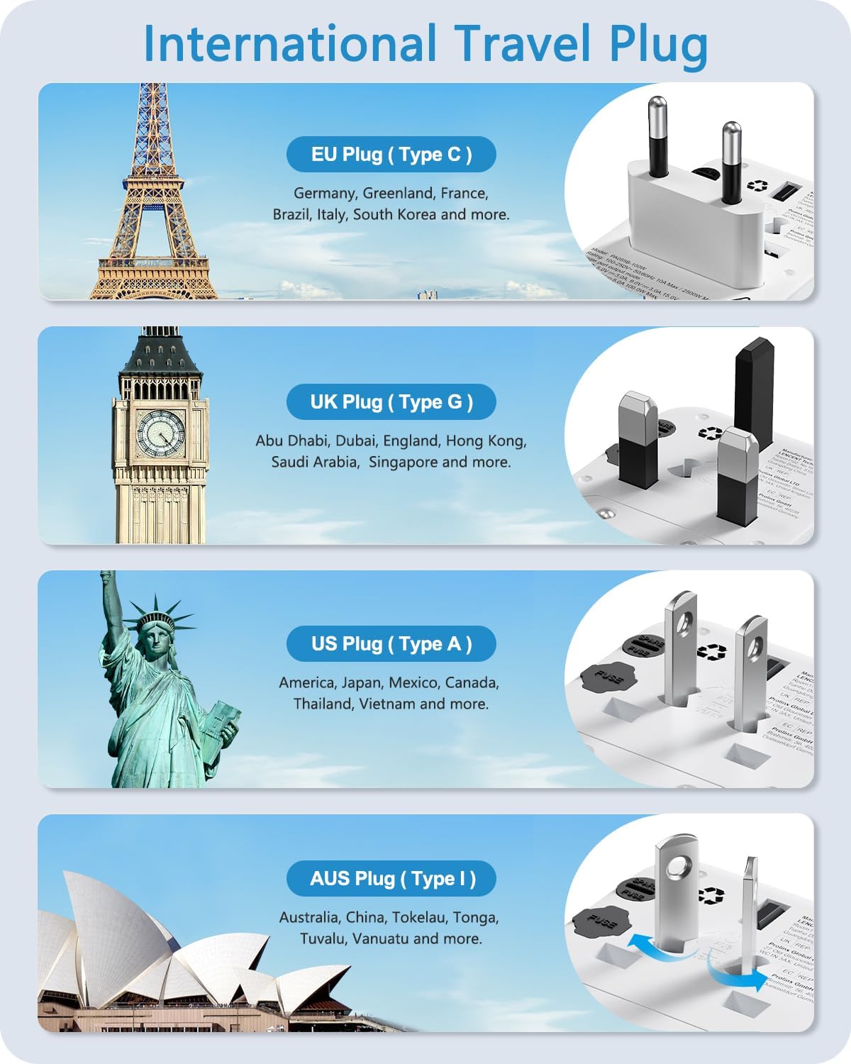 LENCENT Adaptador de viaje internacional de 100 W, adaptador de viaje universal con 2 QC USB-A y 2 adaptadores de corriente PD3.0 tipo C, carga