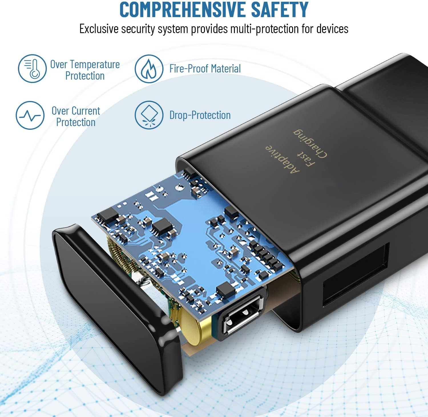 Cargador tipo C de carga rápida, bloque de cargador de teléfono Android con cable de carga USB C de 12 pies para Samsung Galaxy S23S22S21S20S10S10
