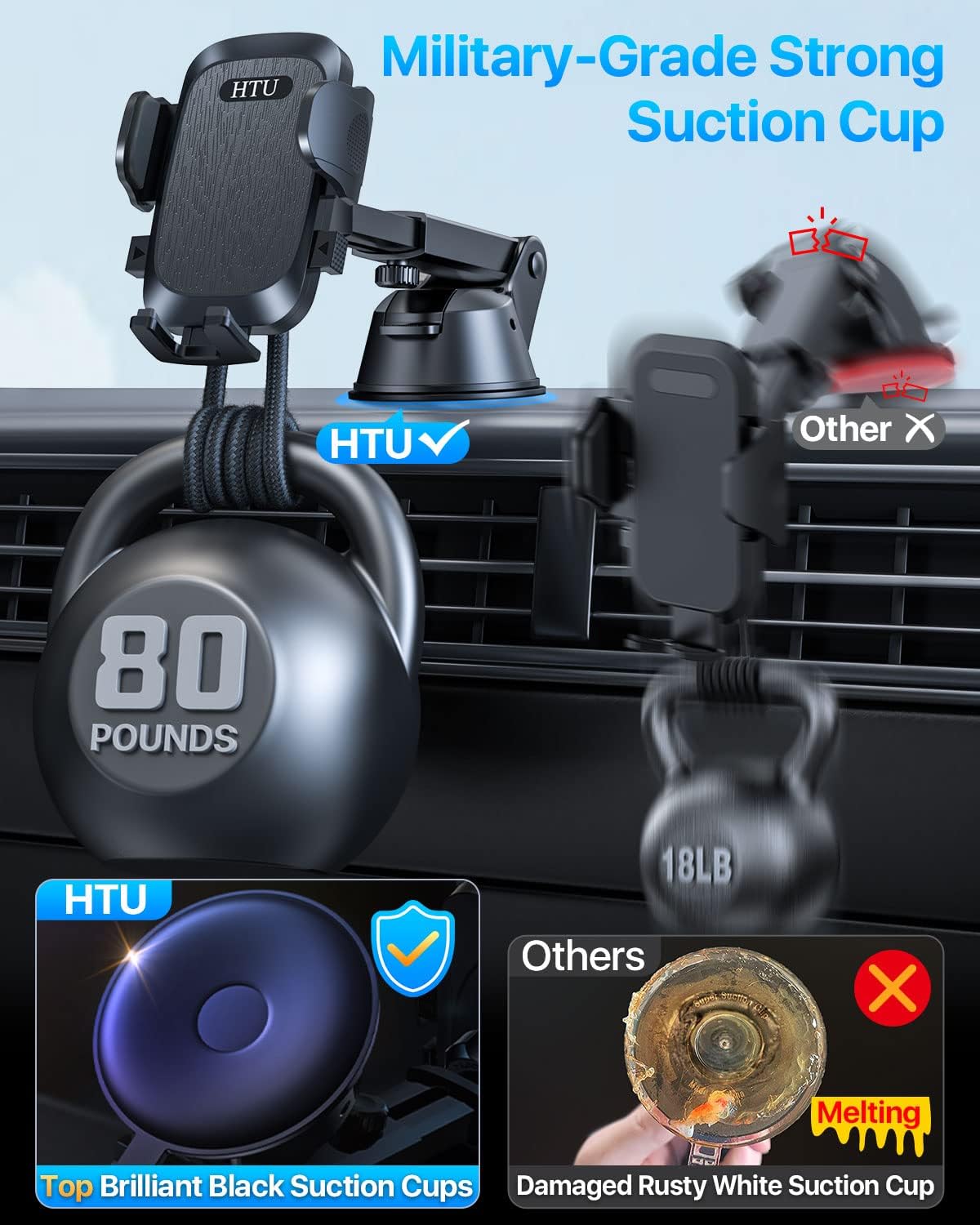2024 Ultimate Car Phone Mount80+LBS Strongest Suction & Military-GradePatent & Safety Certs Cell Phone Holder Truck Stand for Dashboard Windshield