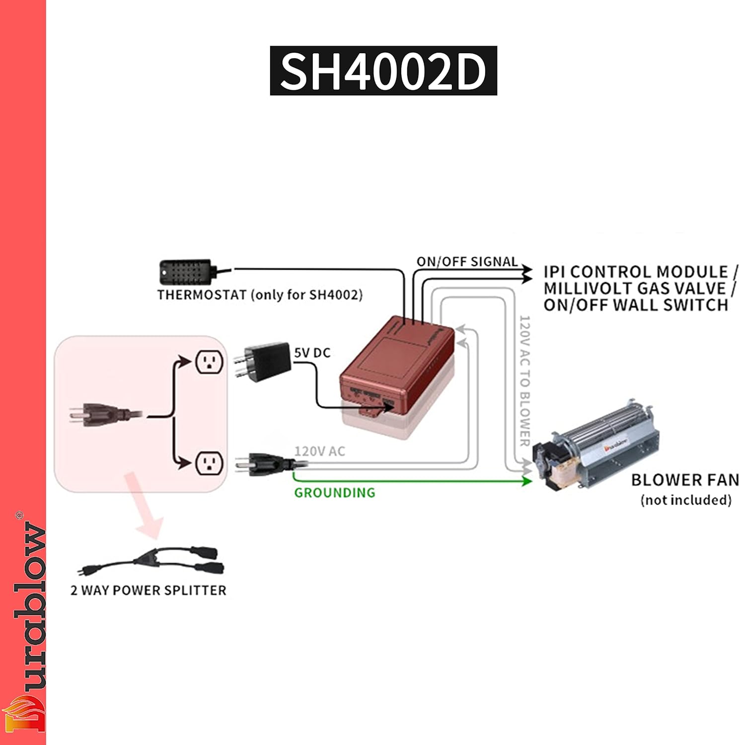 Durablow SH4002D – Termostato inteligente para el hogar, WiFi dual (2.4G+5G), válvula para chimenea de gas, control remoto para ventilador,