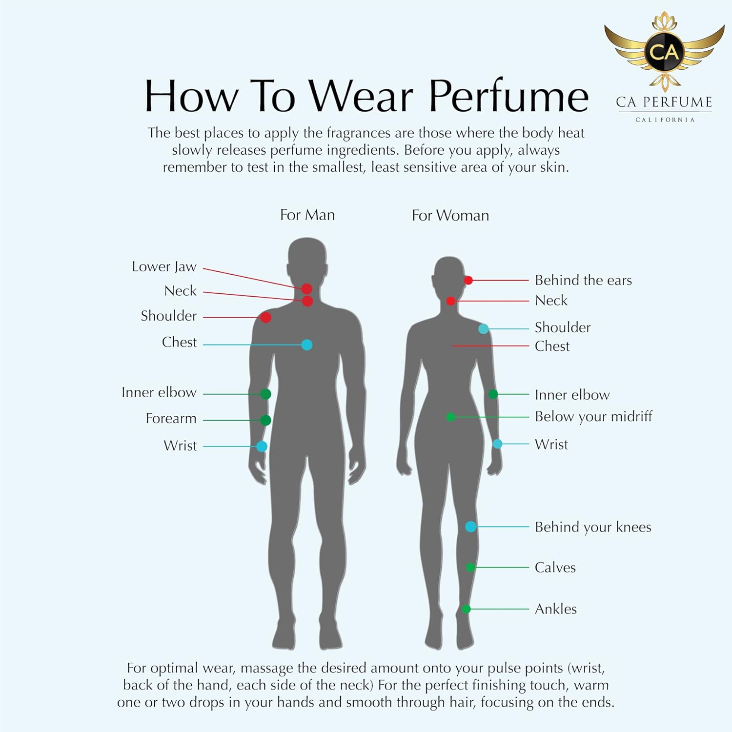 CA Perfume Impression of Jo M Iris & White Musk Intense For Women Replica Fragrance Body Oil Dupes Alcohol-Free Essential Sample Travel Size
