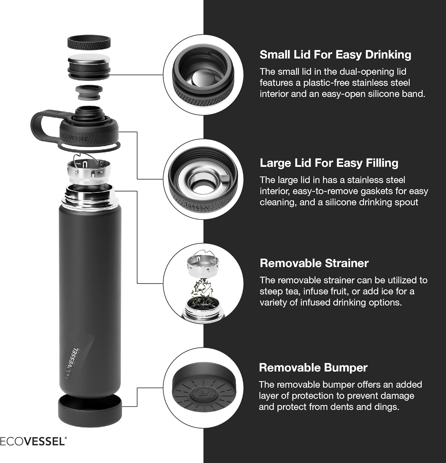 EcoVessel Botella de agua de acero inoxidable con tapa doble aislada, botella de agua aislada con colador y parachoques de botella de silicona, taza
