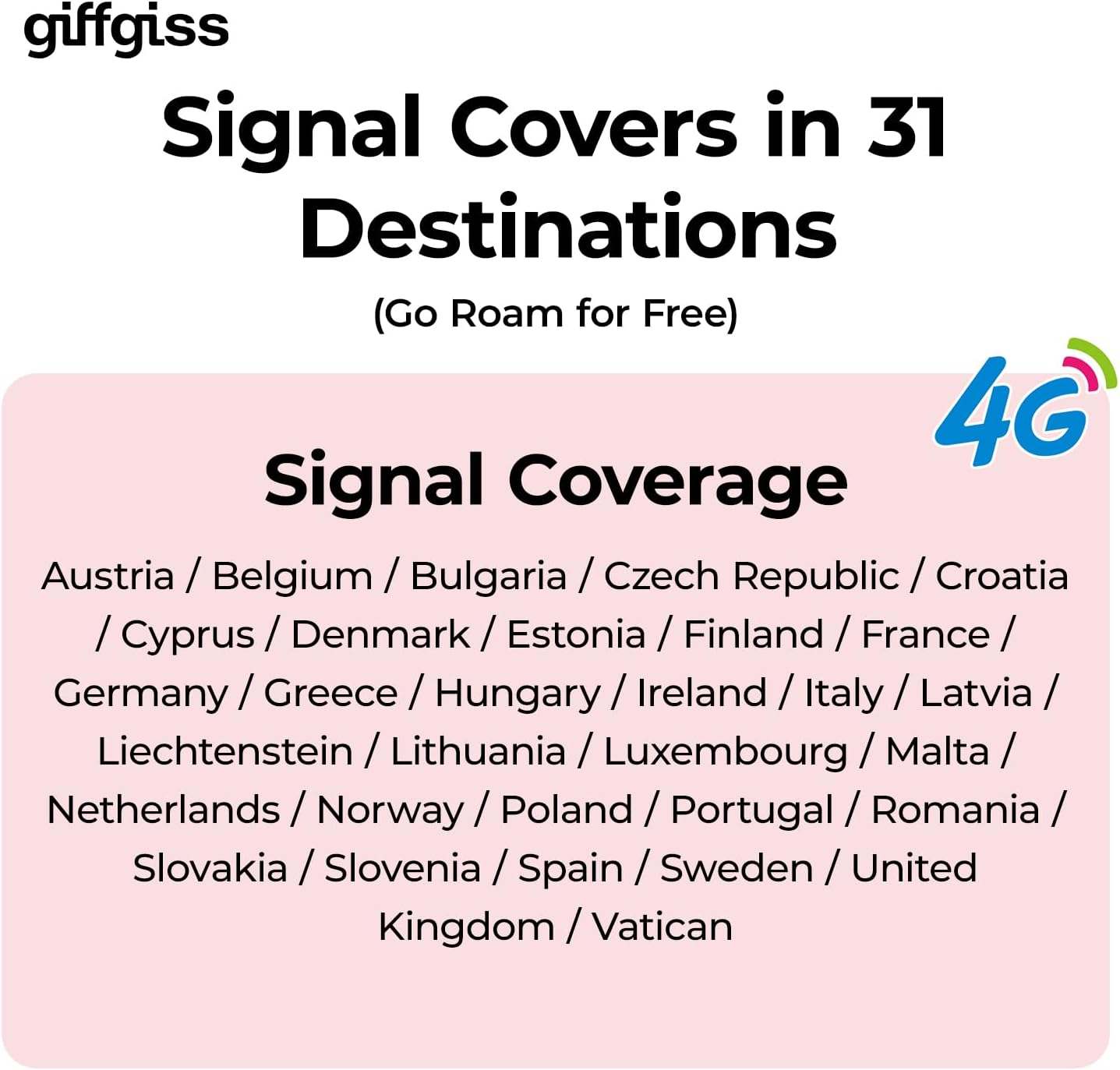 Tarjeta SIM prepagada europea Datos de itinerancia de la UE 14GB Viaje en 32 países (España 50GB+Llamadas ilimitadas) Uso de viajeros de hotspot