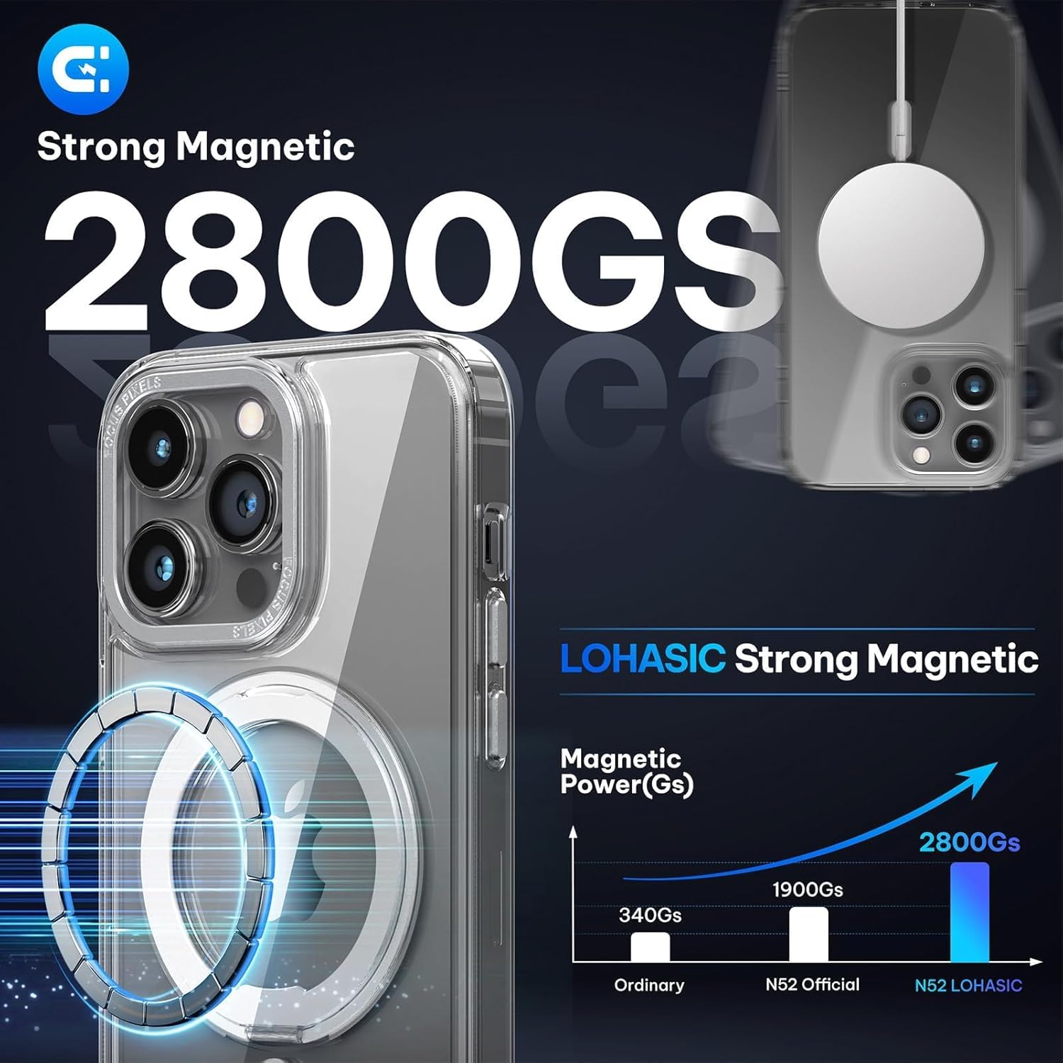 LOHASIC Funda transparente para iPhone 15 Pro Max, imán más fuerte compatible con Mag-Safe, anillo giratorio de soporte, parte trasera de