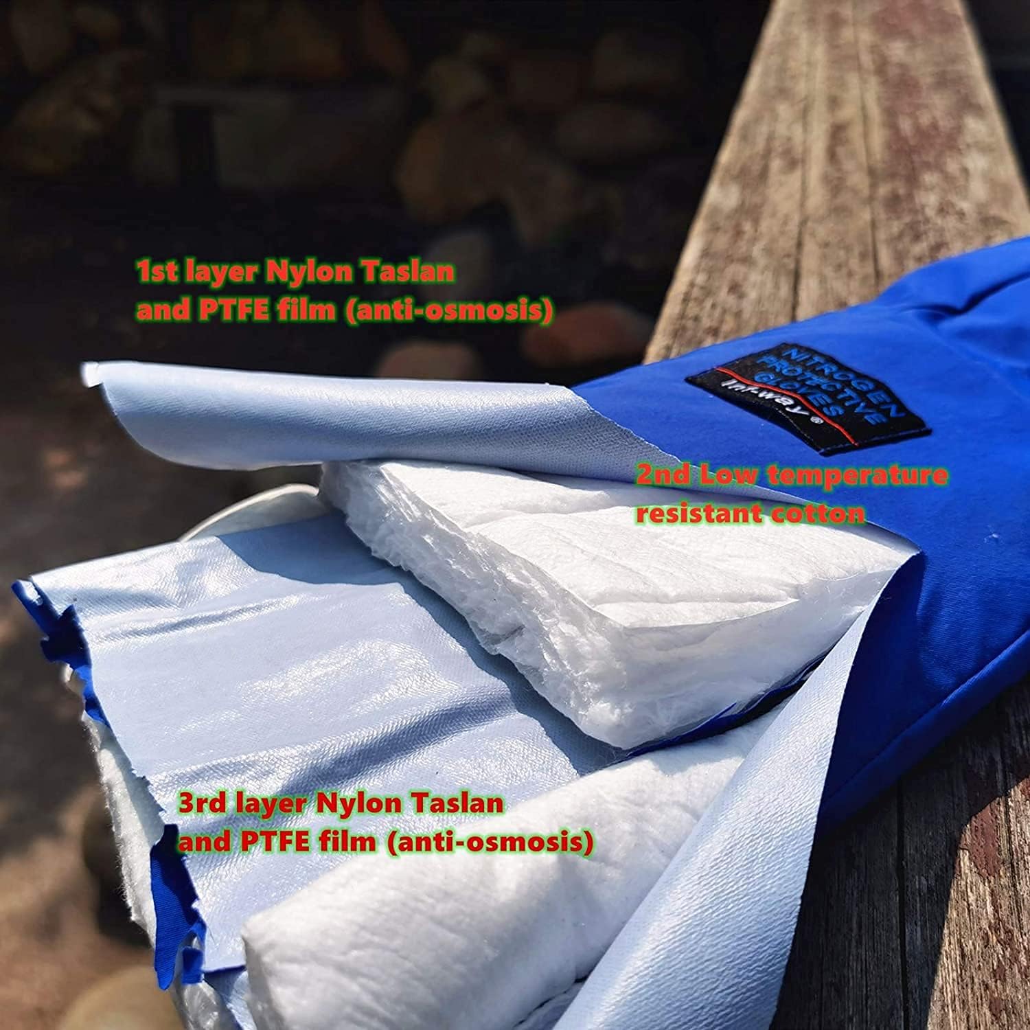 Inf-way Guantes criogénicos de baja temperatura LN2 guantes protectores de nitrógeno líquido de almacenamiento en frío Guantes de seguridad