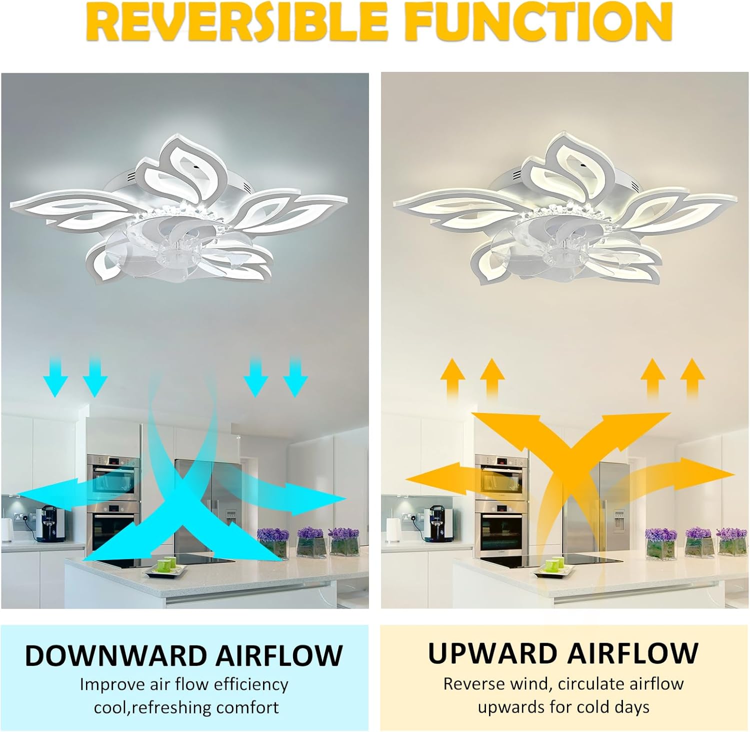 Ventiladores de techo de 26.8 pulgadas con luces, modernos ventiladores de techo regulables, ventiladores de techo de araña de pétalos con 6