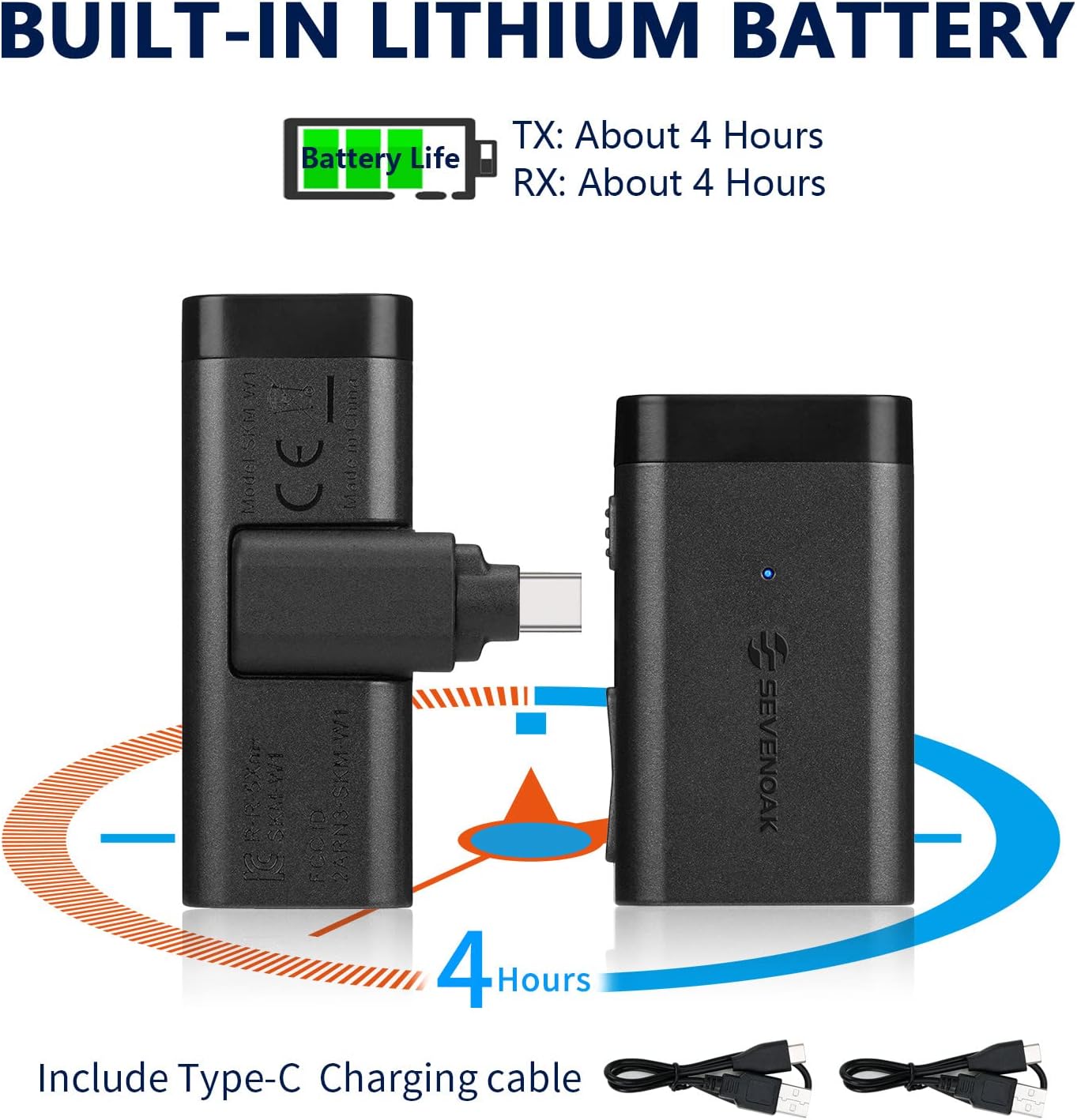 Sevenoak Micrófono inalámbrico USB-C Lavalier, SKM-W1U sistema de micrófono inalámbrico de solapa para dispositivos tipo C, iPhone 13, Samsung,