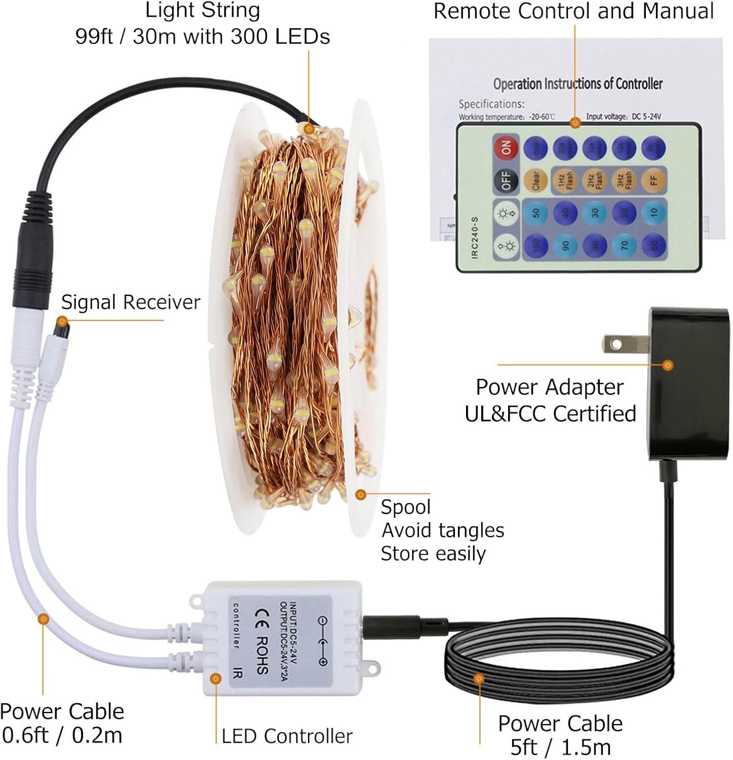 RUICHEN Guirnalda de luces regulables enchufables de 99 pies, 300 luces LED de alambre de cobre parpadeantes con control remoto, blanco cálido