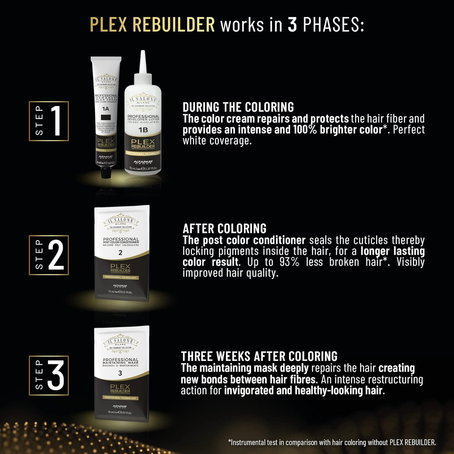 Il Salone Milano Plex Rebuilder – Crema permanente para el cabello, color rubio chocolate oscuro 6.77, kit profesional de tinte para el cabello para