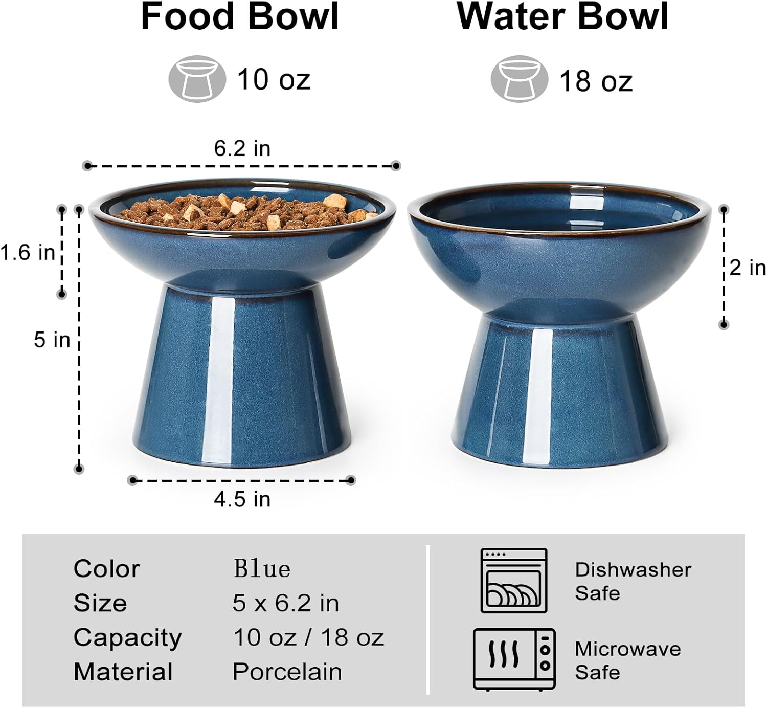 YauYik Juego de cuencos elevados para agua y comida para gatos, cuencos elevados extra anchos de 6.2 pulgadas, plato de comida para gatos poco