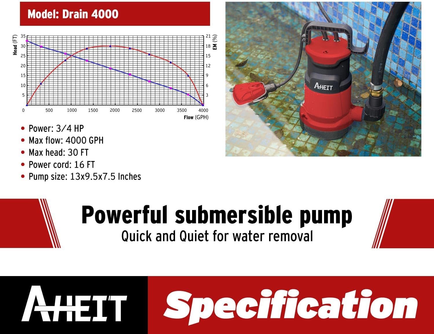 Bomba sumergible de utilidad de 34 HP con interruptor flotante atado de alto flujo máximo 4000 GPH soporte de cable de alimentación de 16 pies,