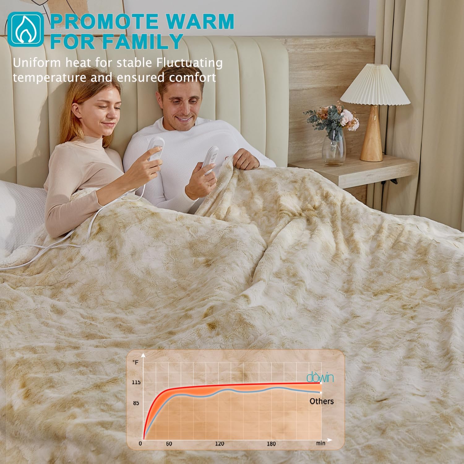 Dowin Manta térmica de piel sintética, tamaño Queen, manta eléctrica Sherpa con 5 niveles de calentamiento rápido y 10 horas de apagado automático,
