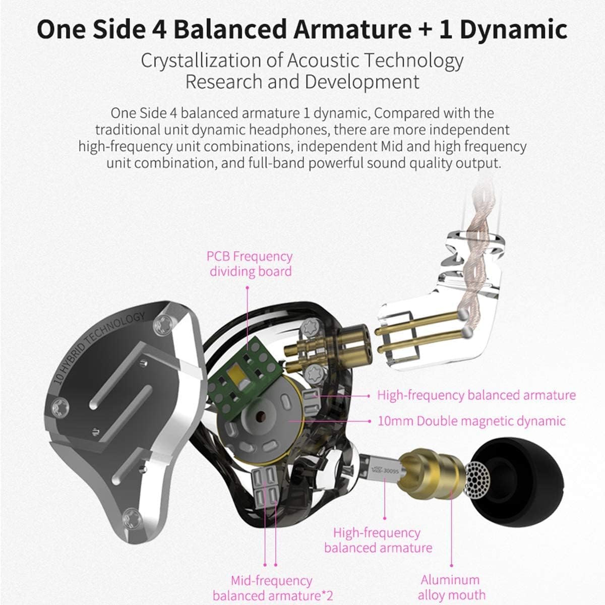KZ ZS10 Pro IEM – Auriculares con cancelación de ruido con cable, 4BA+1DD 5 controladores, auriculares de metal HiFi con placa frontal de acero