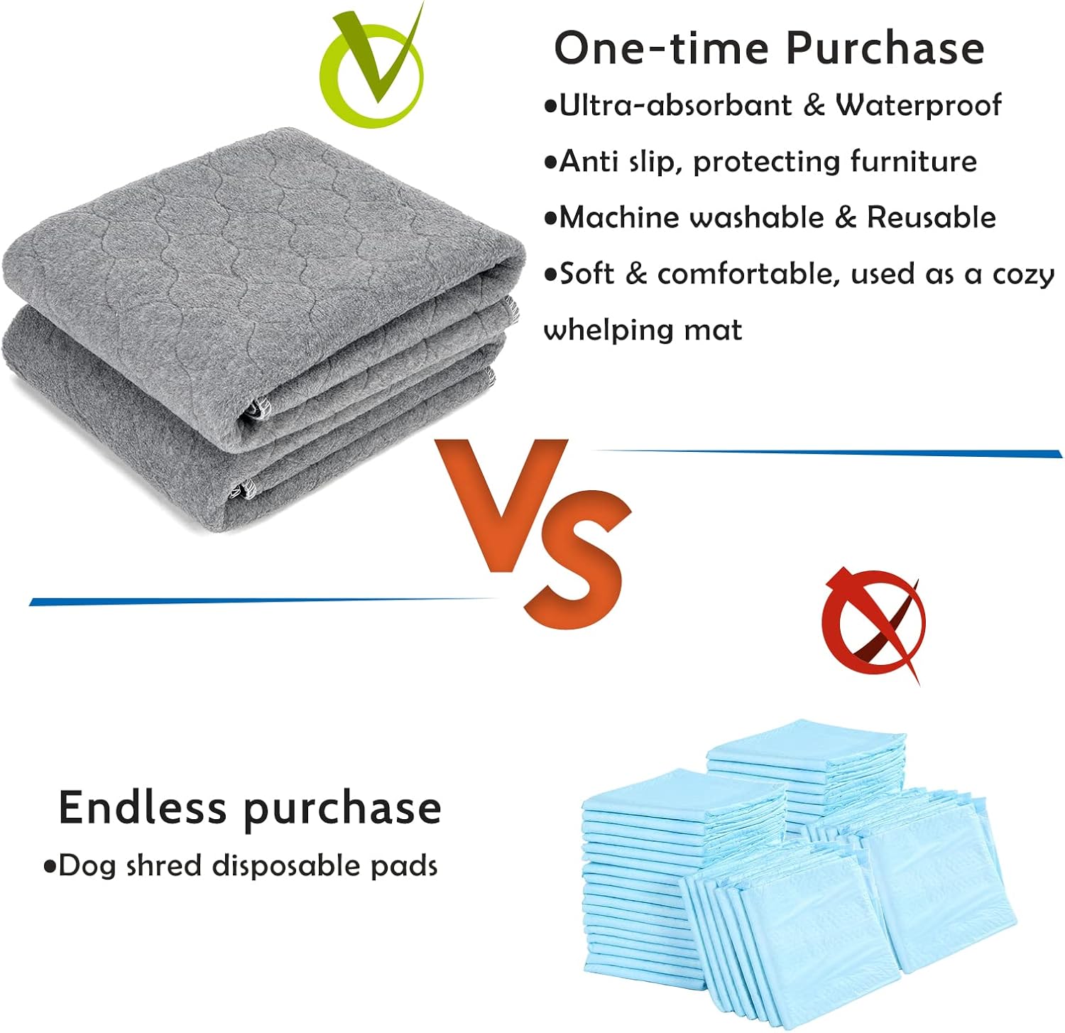 ARGOPET Paquete de 2 almohadillas reutilizables para cachorros, 24 x 18 pulgadas, de rápida absorción, a prueba de fugas, lavables, protectores de
