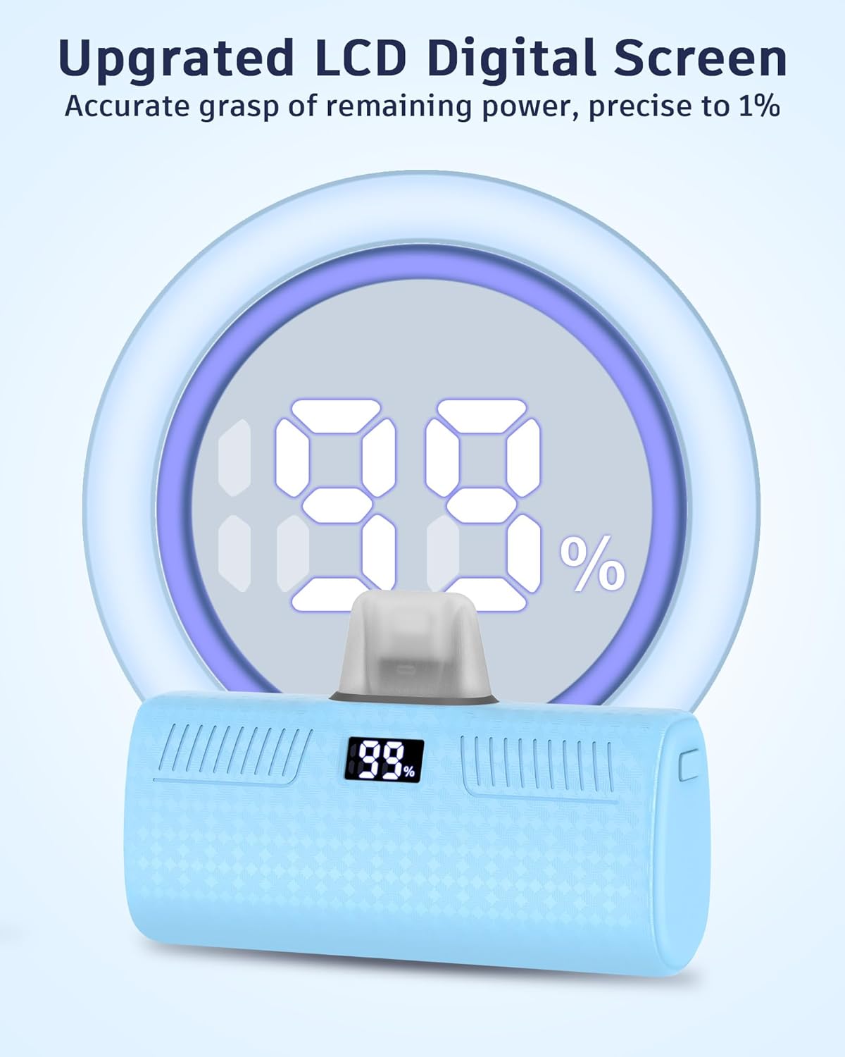 GIN FOXI Cargador portátil con certificación MFI para iPhone, potente 22 W PD de carga rápida, pantalla digital inteligente mejorada de 5000 mAh