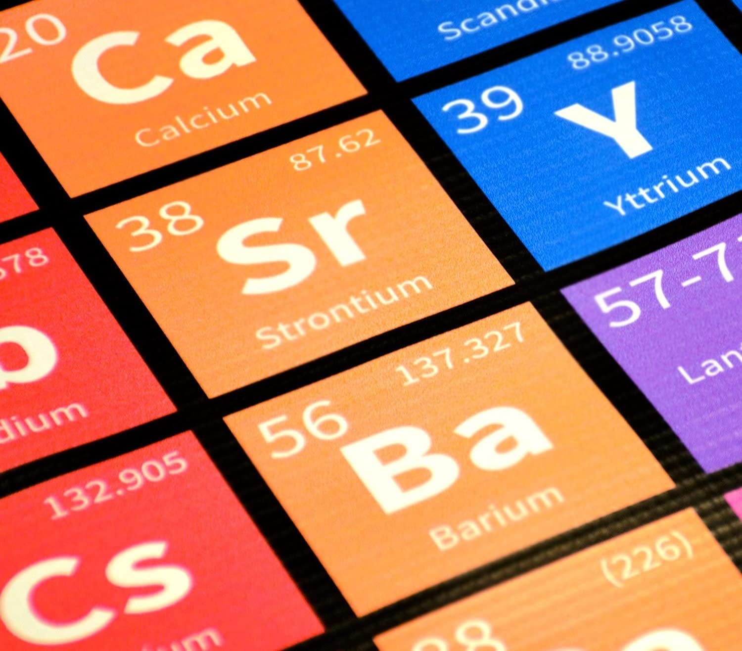 Póster de mesa periódica de tamaño jumbo de 36 pulgadas 2022-36 x 24 pulgadas, negromorado y azul, tabla de química para profesores, estudiantes,