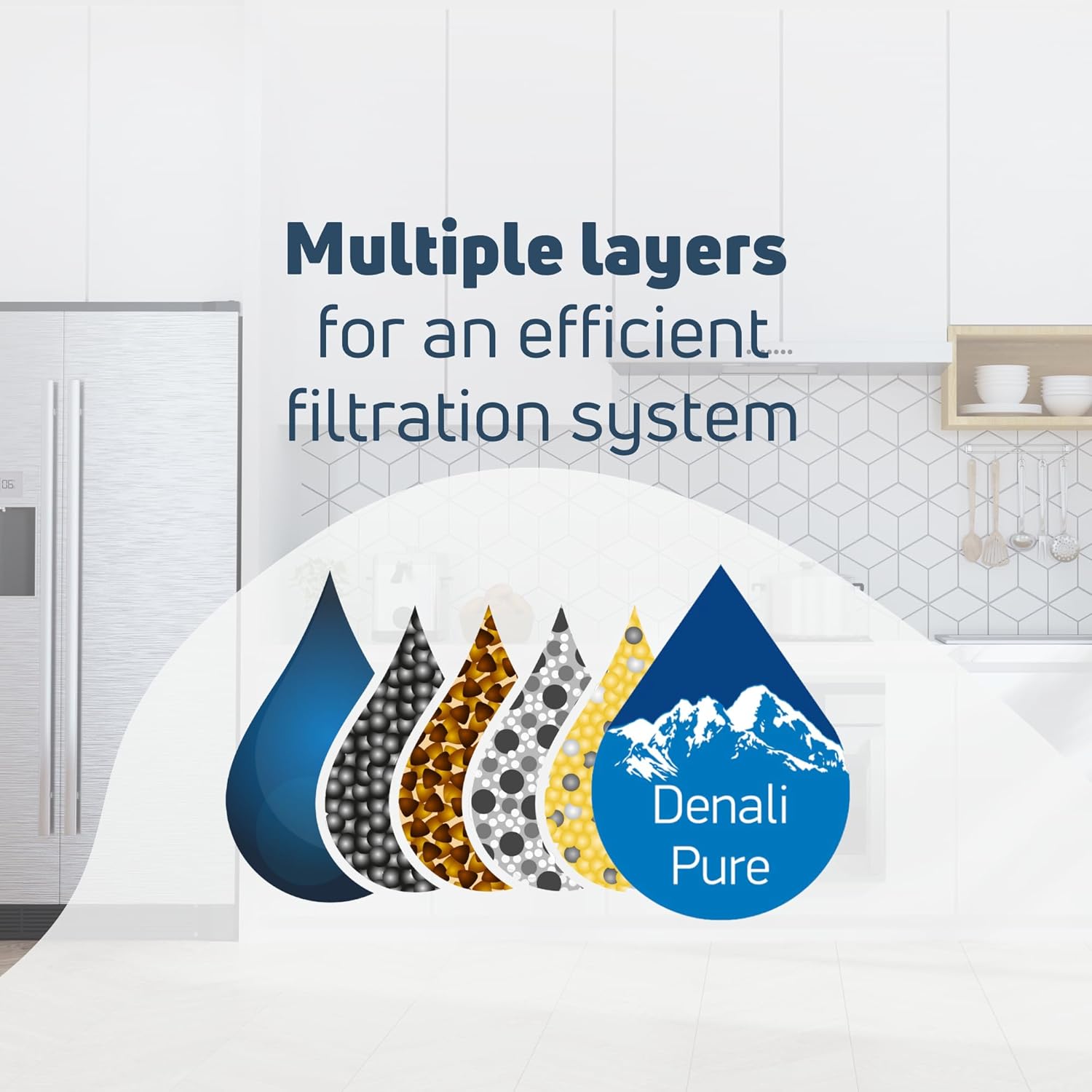 Filtro de agua Whirlpool gz25fsrxyy7FrigoríficoRecambio Compatible Cartucho de filtro de agua para nevera Whirlpool 4396395
