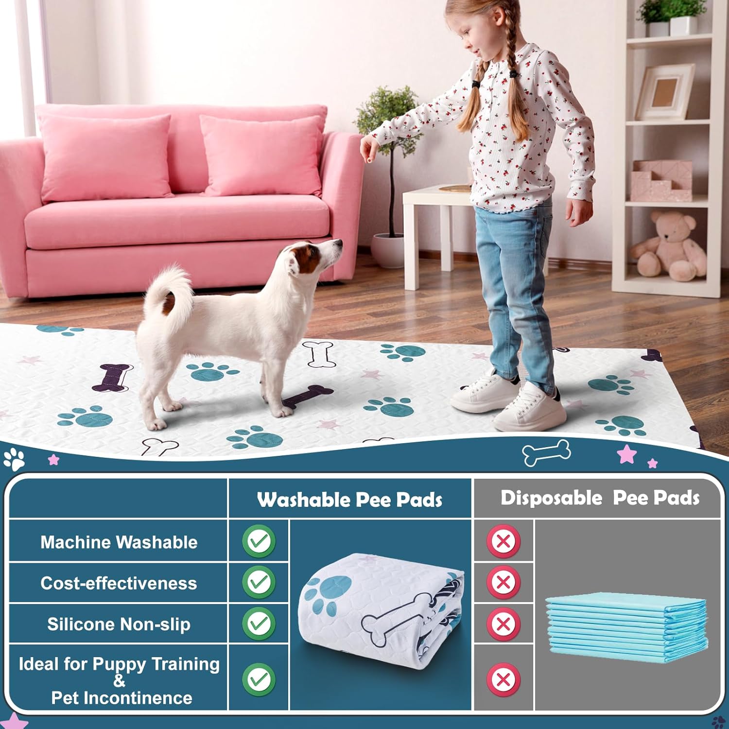 Almohadillas lavables para orina para perros, paquete de 2 almohadillas reutilizables para entrenamiento de cachorros, almohadillas duraderas y
