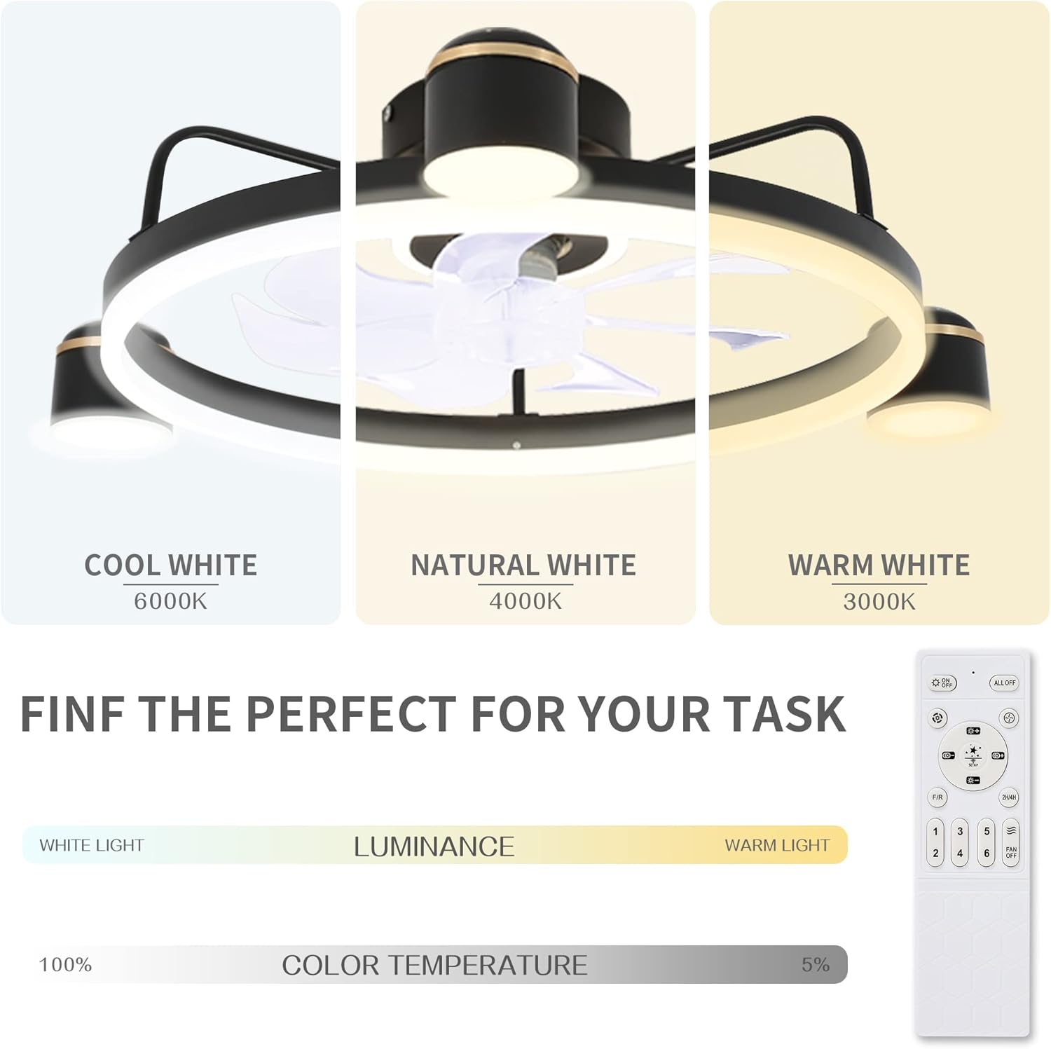 CNCMtiger Ventiladores de techo modernos con luces, ventilador de techo de montaje empotrado de 20 pulgadas con luces y control remoto, ventilador