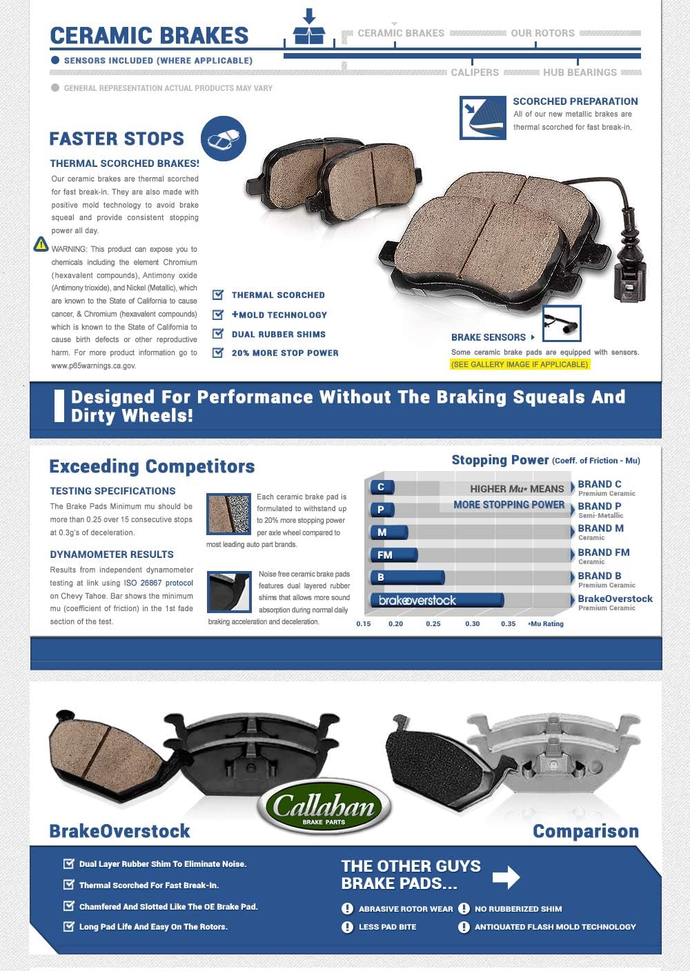 Callahan Kit de freno trasero para Ford F-150 Expedition Navigator Rotores de freno de cerámica Pastillas de freno reemplazo 13.15 pulgadas Rotores