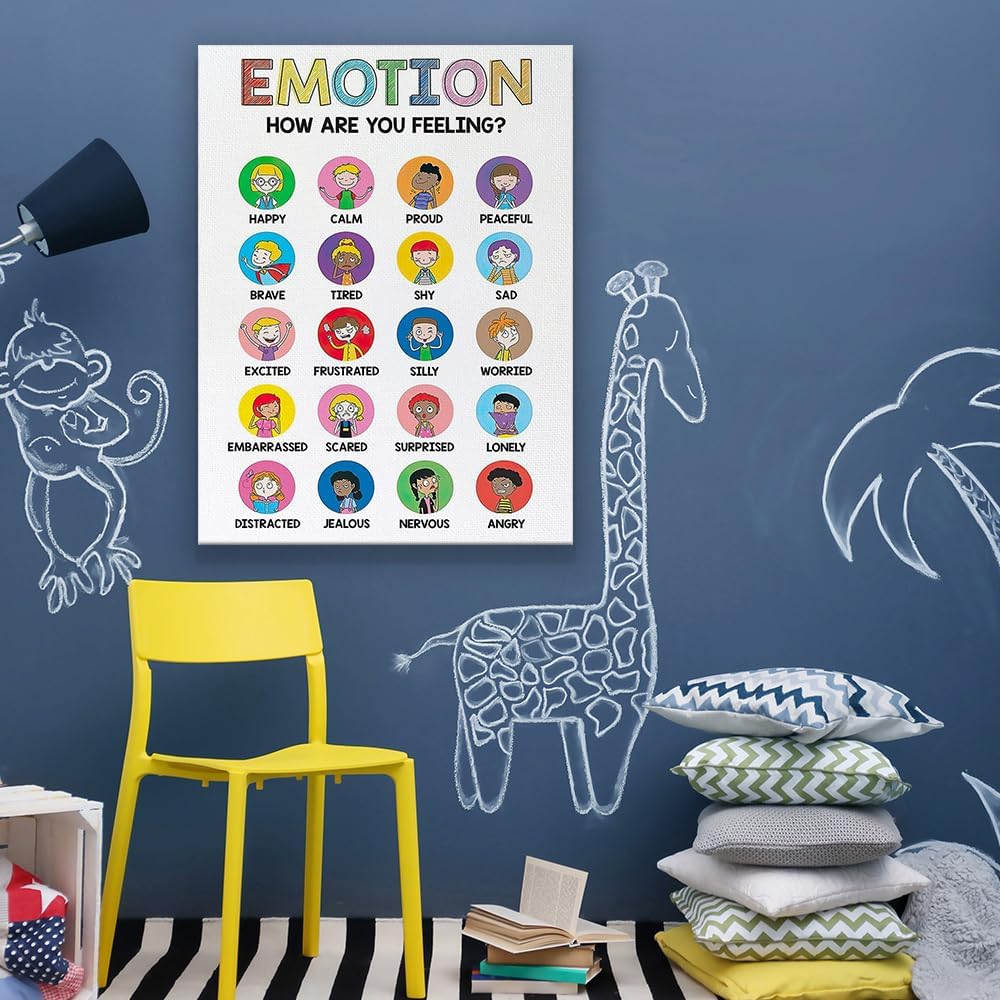 SELF FIND Cuadro de sentimientos de pared, carta de emociones, pósteres de aula para niños, mentalidad de crecimiento, impresiones en lienzo,