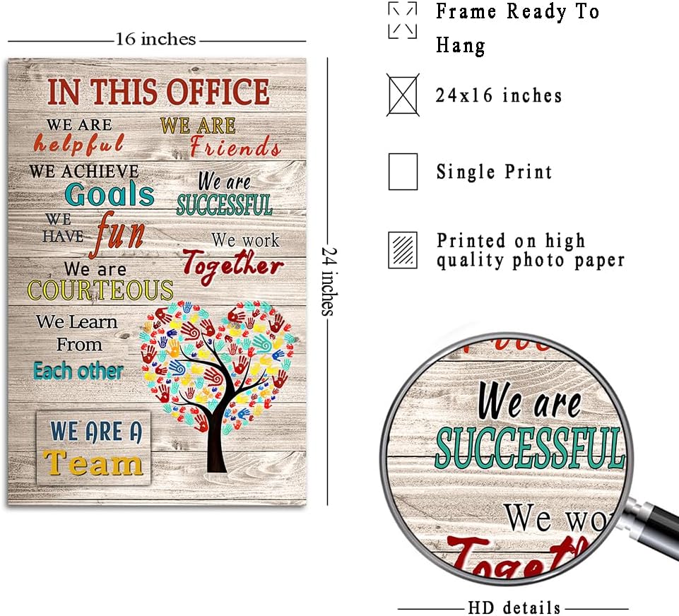 WHAOMIOT Póster inspirador para pared, decoración de pared positiva de oficina, lienzo impreso con texto en inglés In This Office We Are A Team, las