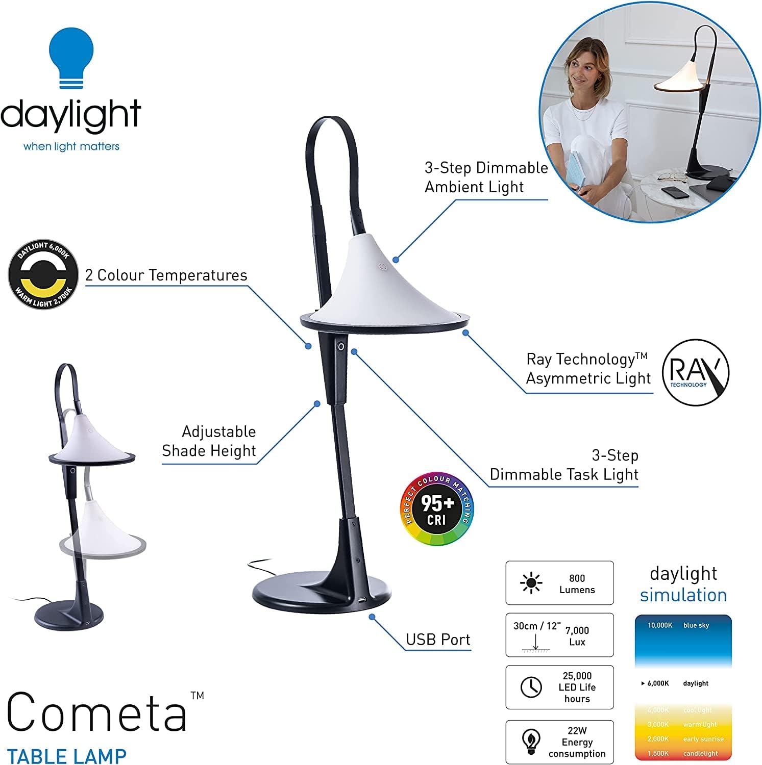 The daylight Company – Lámpara de mesa Cometa – Tecnología Ray – Temperatura de color 6,000 K  2,700 K – Puerto USB integrado – LED brillante 95+