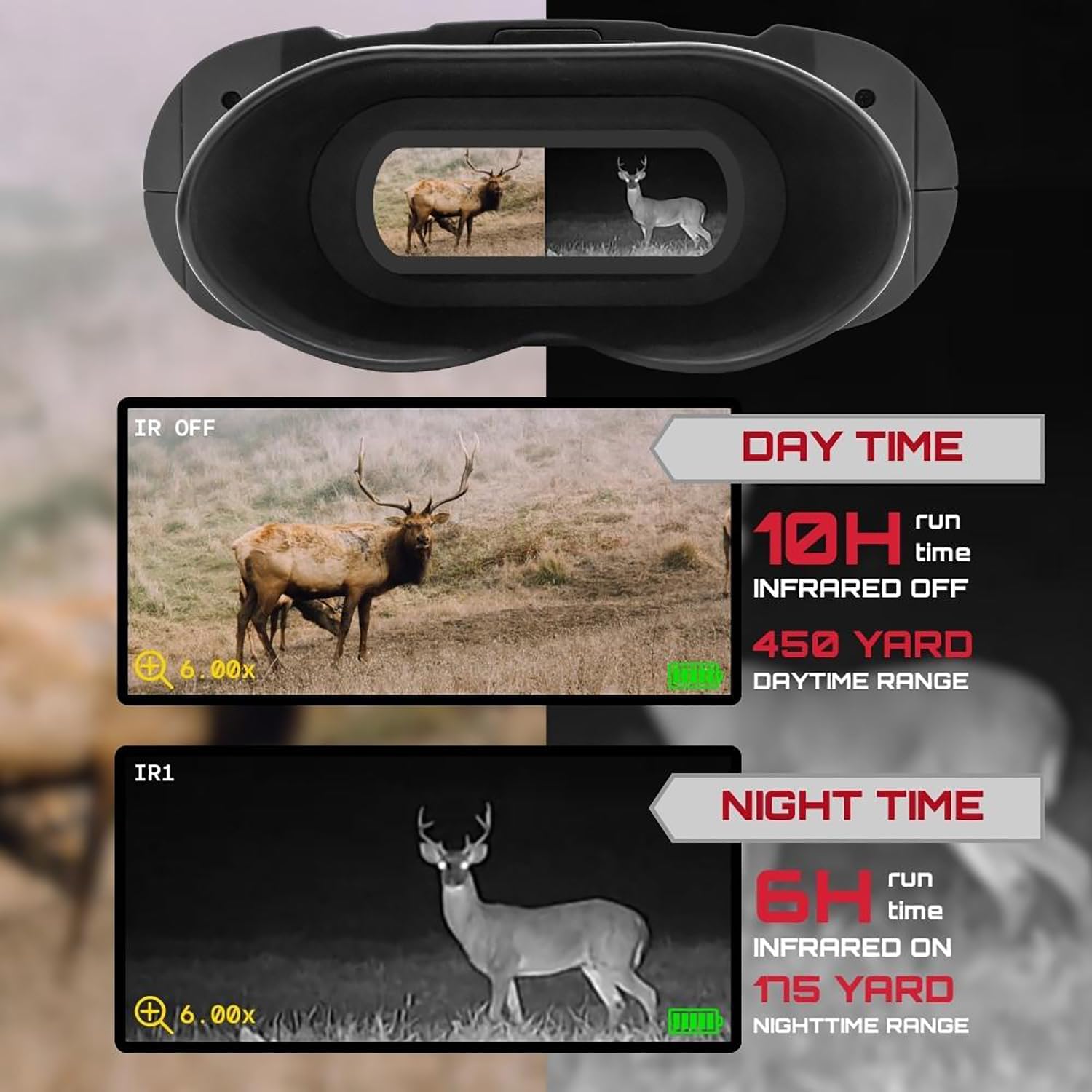 X-Vision Shadow 22 – Binoculares de visión nocturna – XANB22