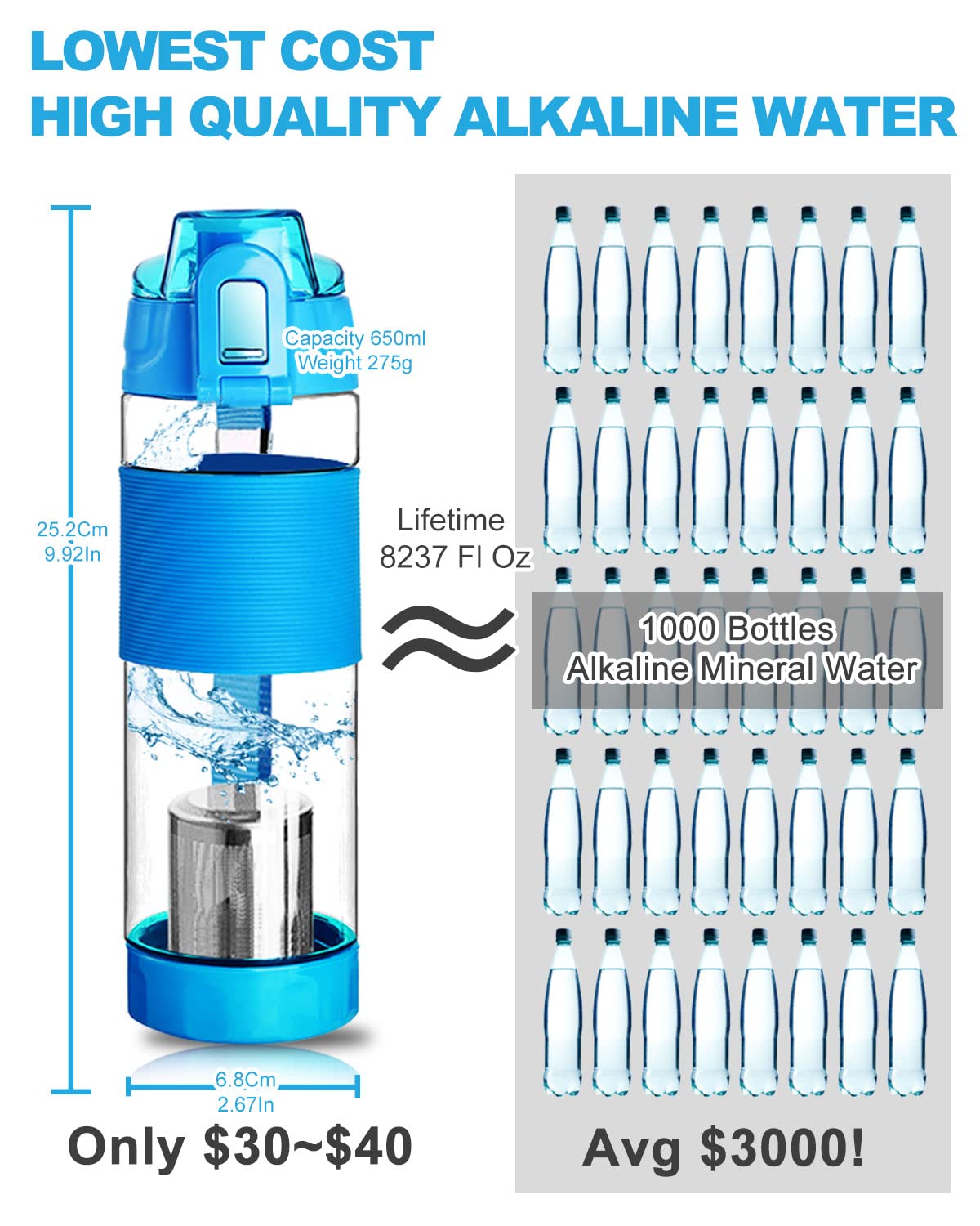 Botella de agua alcalina de 22 onzas con filtro de minerales filtrados para reducir ORP Ph filtro de agua alcalina 9.5, botella de filtro de agua