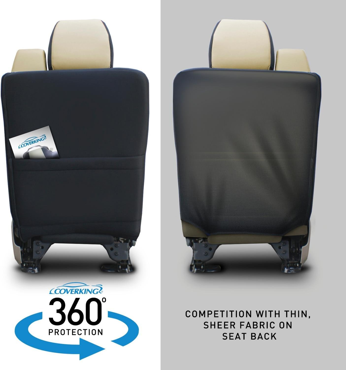 Coverking Funda de asiento de cubo de respaldo alto delantero 5050 para modelos seleccionados Mazda Miata – Neosupreme Solid (negro)