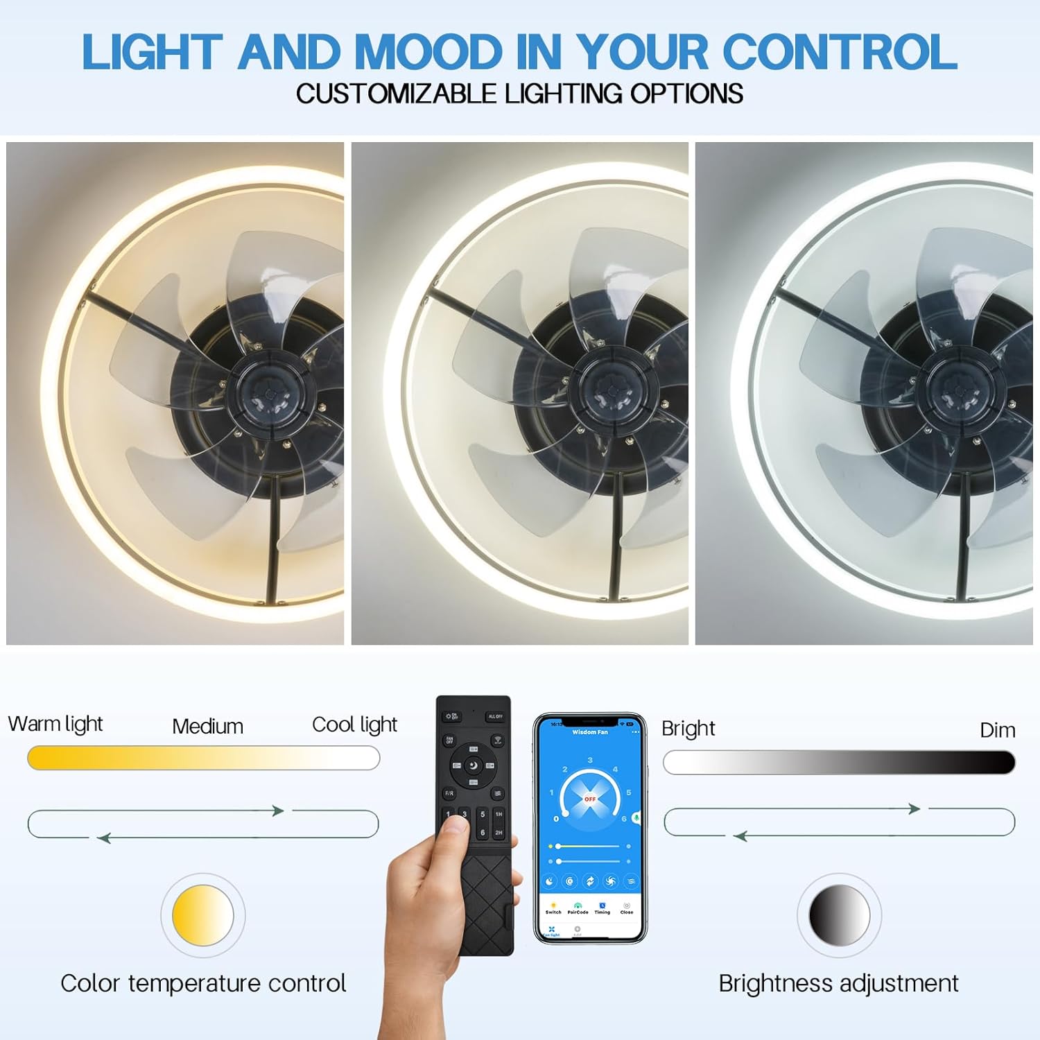 Ventilador de techo pequeño LED de perfil bajo de 15.7 pulgadas con luz, moderno, montaje empotrado semi-cerrado, aplicación inteligente y control