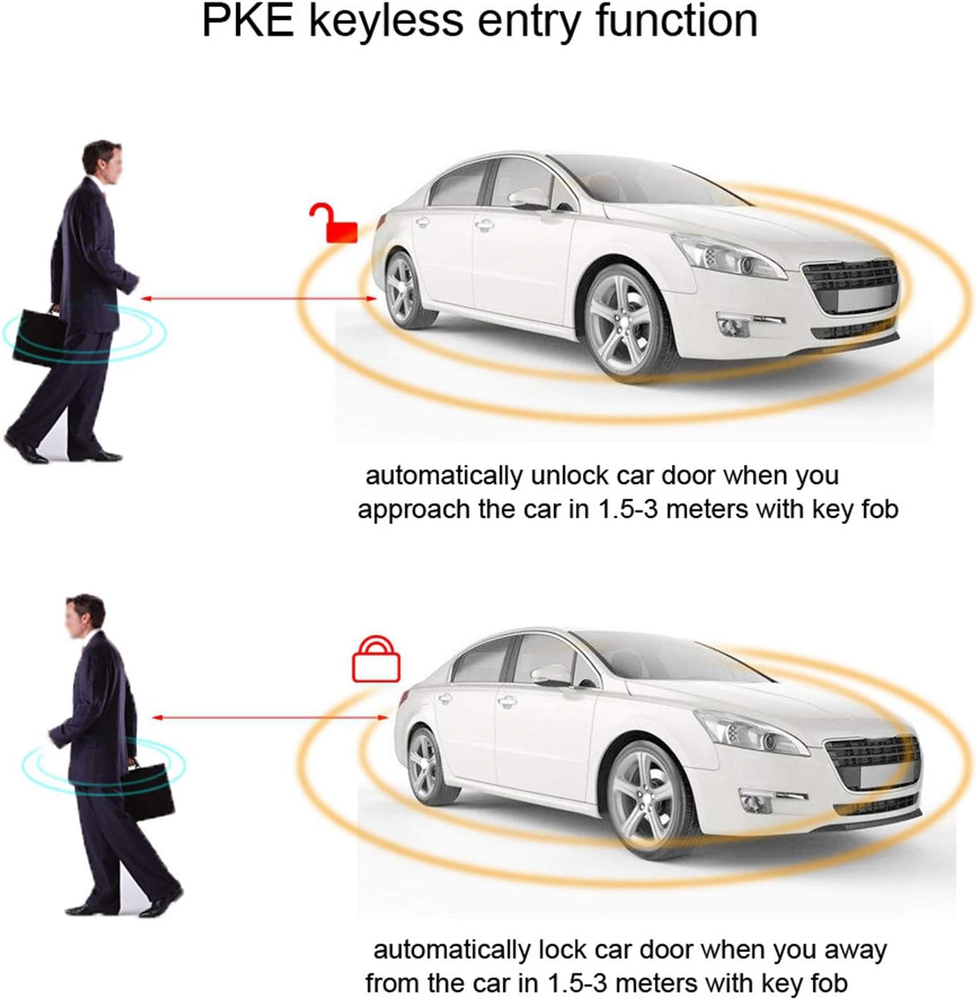 Sistema de parada de arranque,Sistema de seguridad de alarma para automóvil,Sistema de alarma universal para automóvil Encendido del motor de