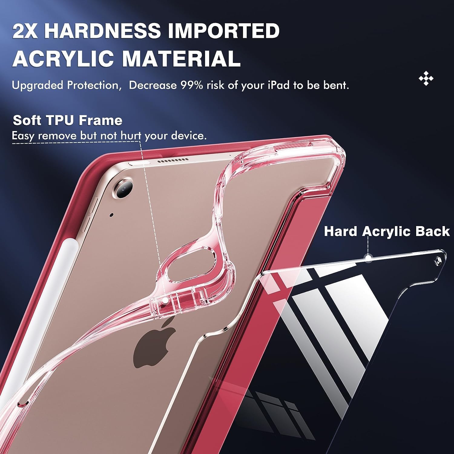 INFILAND Funda para iPad Mini 6 (8.3 pulgadas, 2021), parte trasera ultra transparente y funda de piel sintética. Protección contra caídas de 6 pies