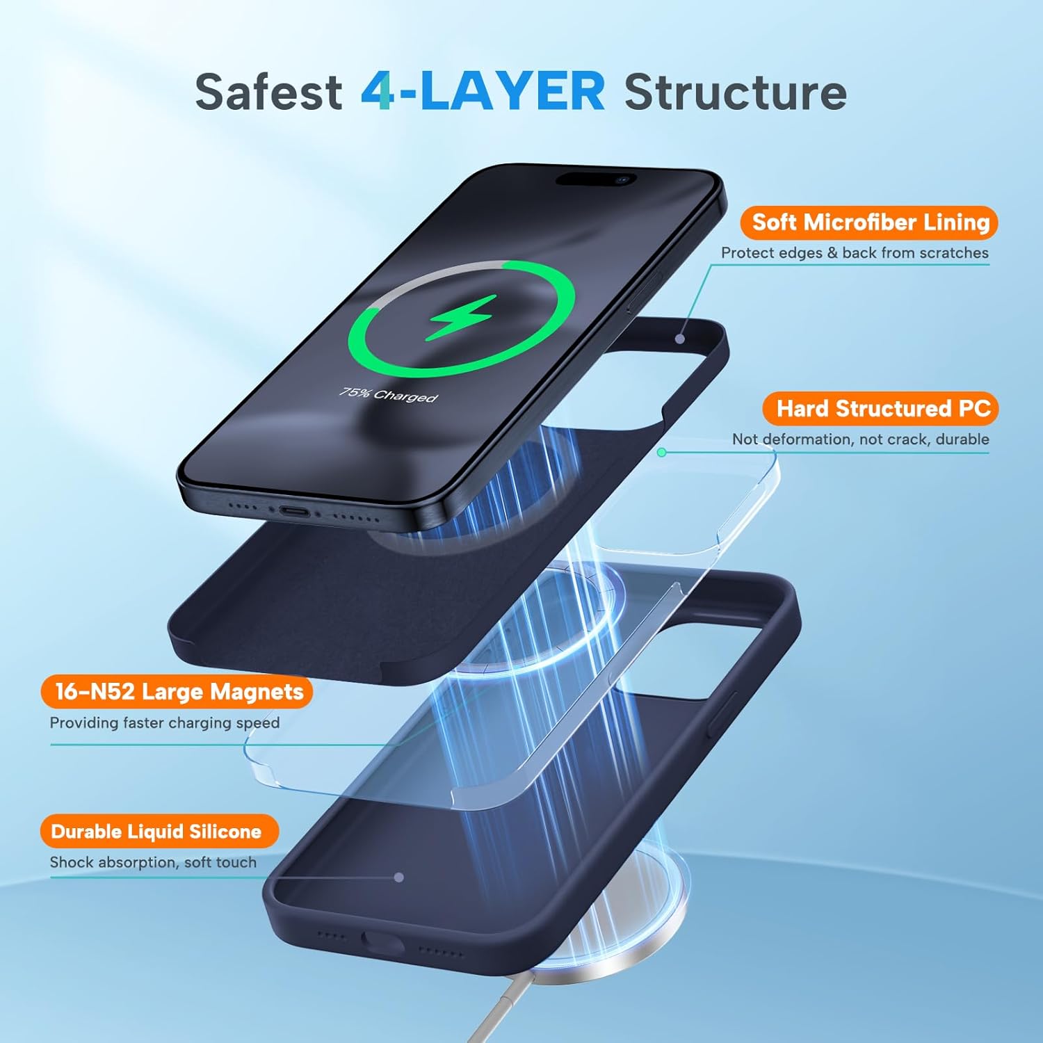 Miracase Funda diseñada para iPhone 15 Pro Max, compatible con MagSafe, con 2 protectores de pantalla, funda de silicona líquida a prueba de golpes