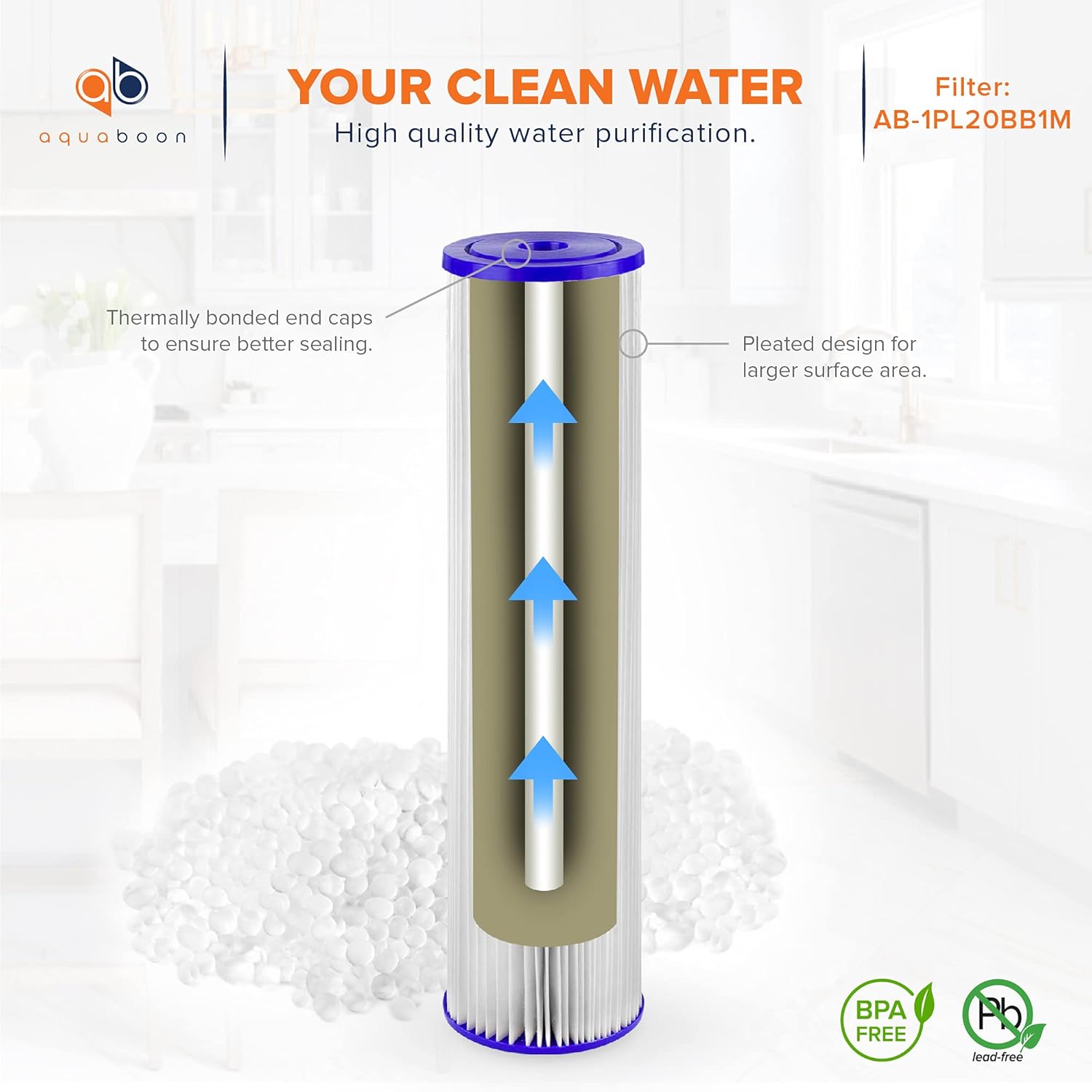 Aquaboon Cartucho de repuesto de filtro de agua de sedimento plisado de 20 x 4.5 pulgadas  Filtración de sedimentos para toda la casa  Compatible