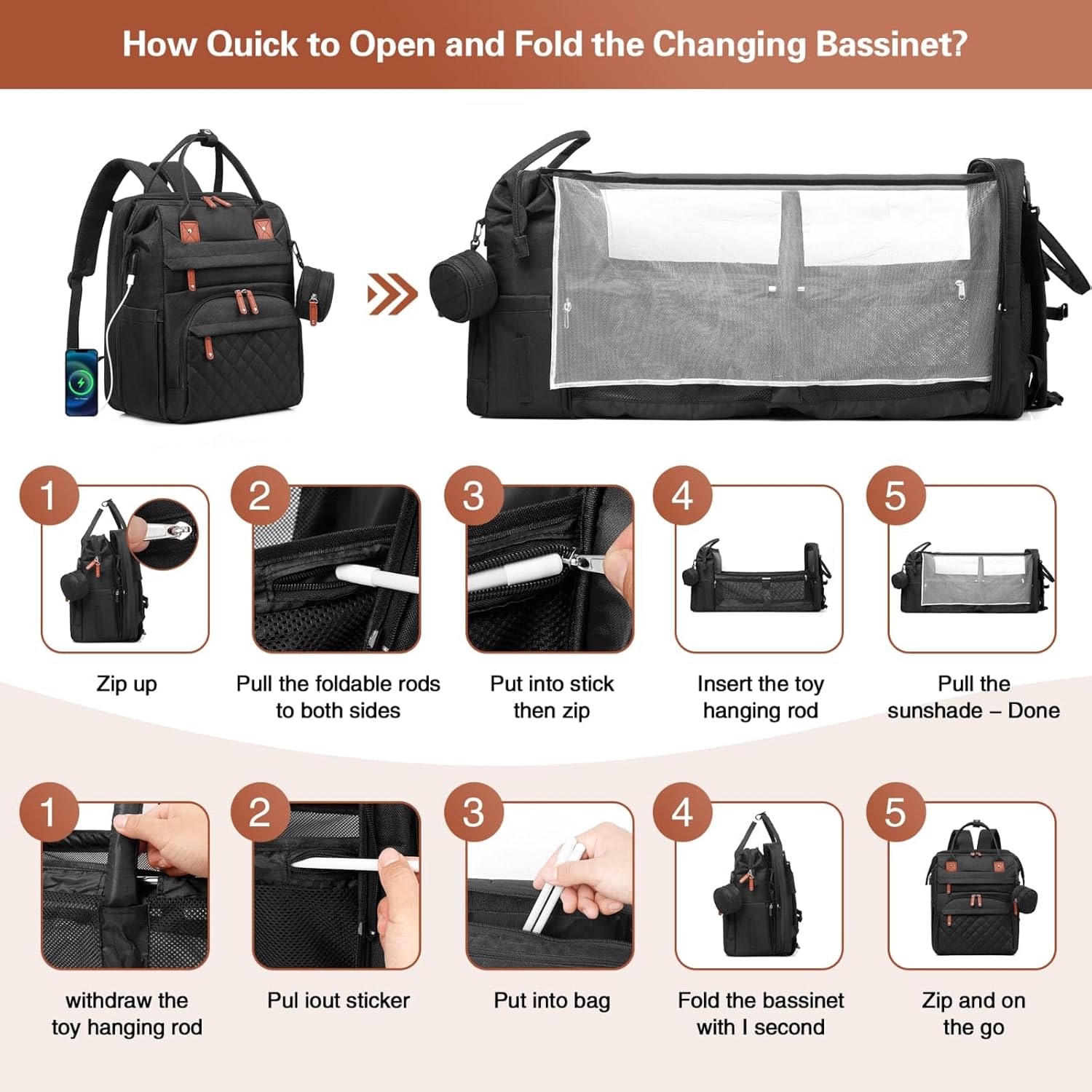 ThanKiu2 Juego de mochila para pañales, Negro -, Bolsa de pañales, mochila para pañales