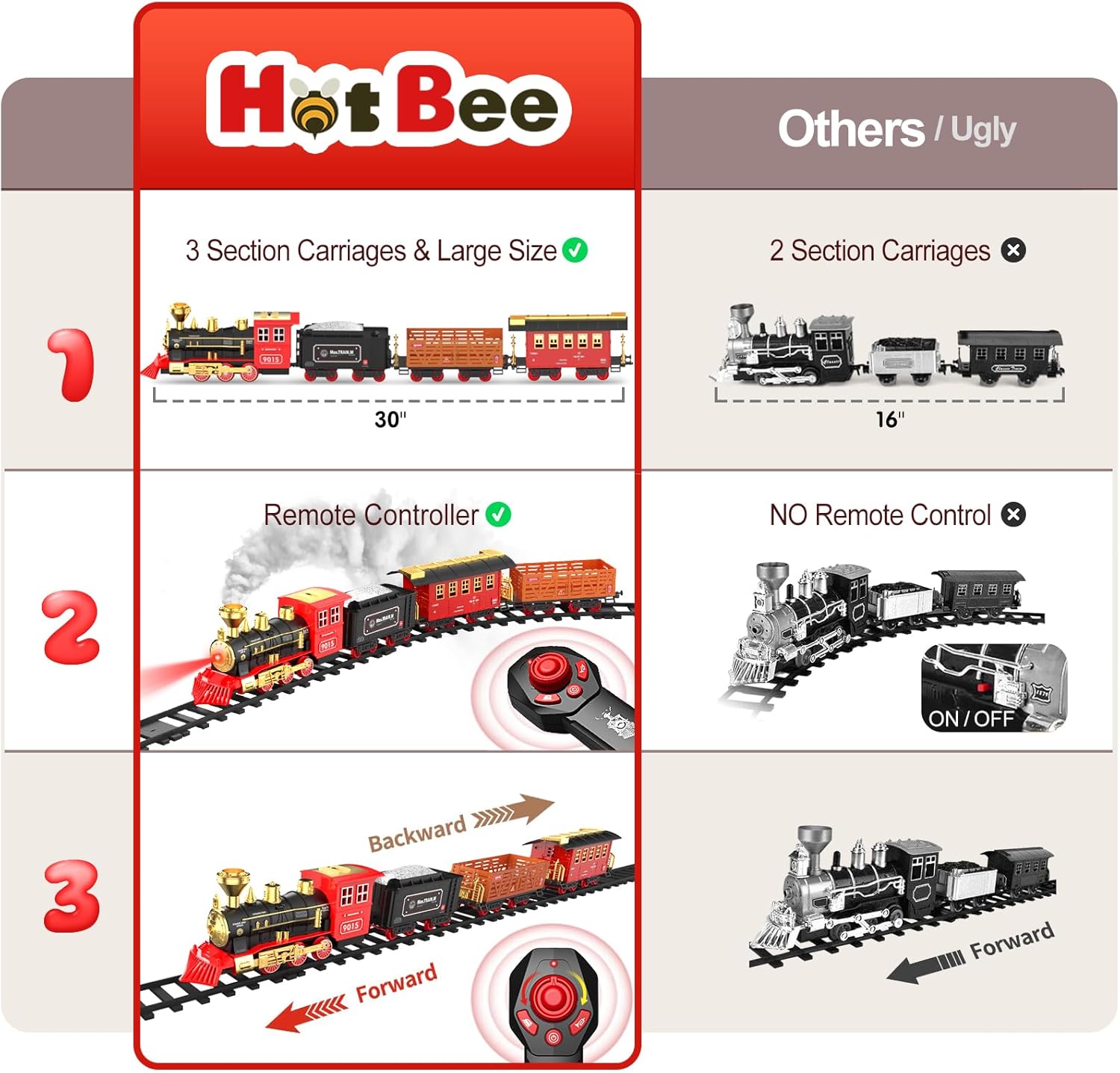 Hot Bee Juego de tren con control remoto de juguetes de tren con humo, luces y sonido, tren de juguete con locomotora de vapor, vagones de carga y