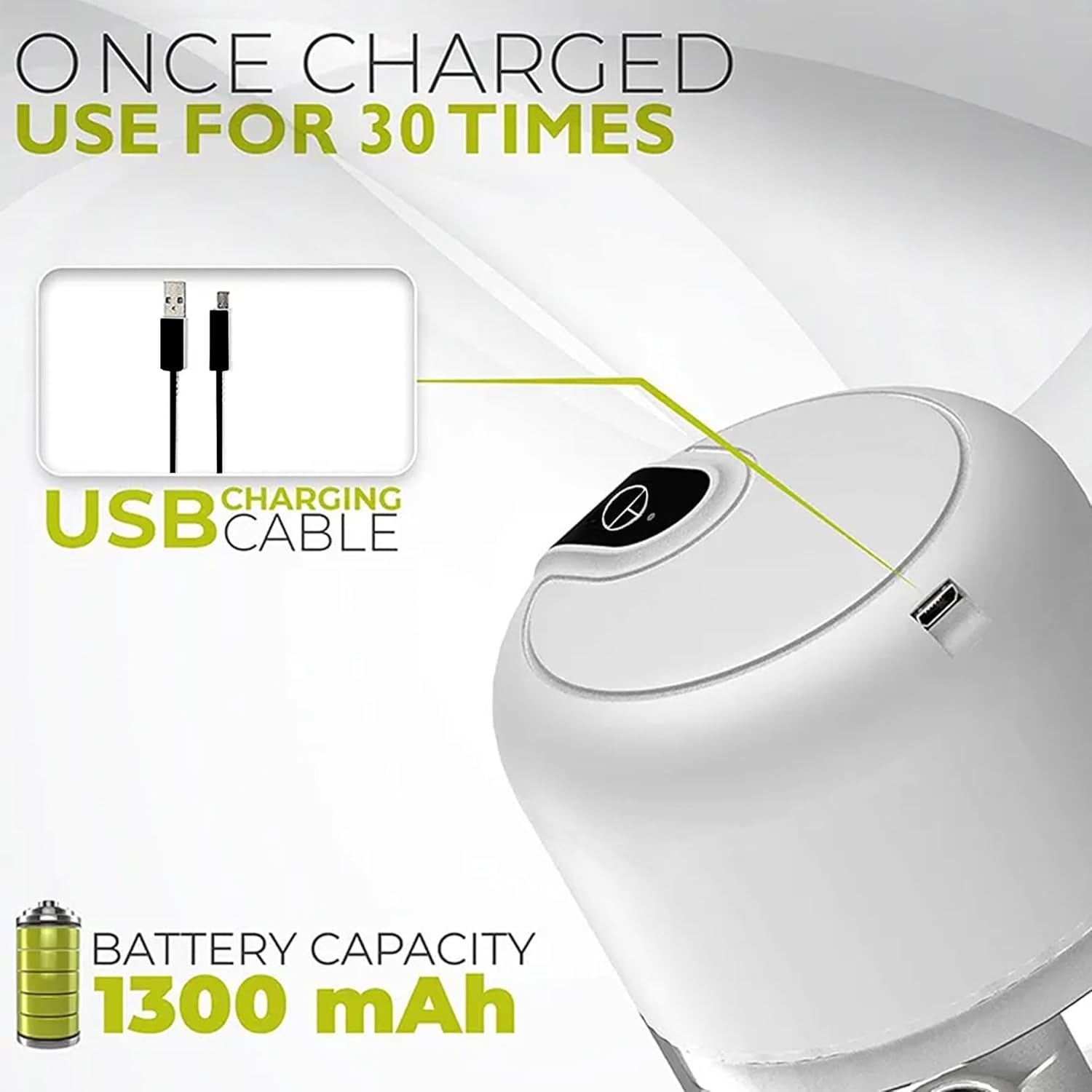 Mini trituradora de ajo eléctrica blanca de 3 tazas, trituradora eléctrica portátil recargable por USB, procesador de cocina pequeño inalámbrico