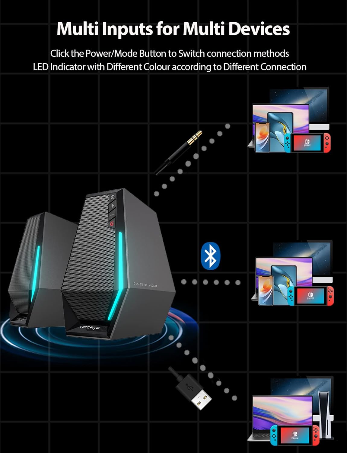 Edifier Altavoces de computadora G1500, altavoces Hecate para juegos con RGB, Bluetooth 5.3, entrada USB, entrada auxiliar de 0.138 in, color negro