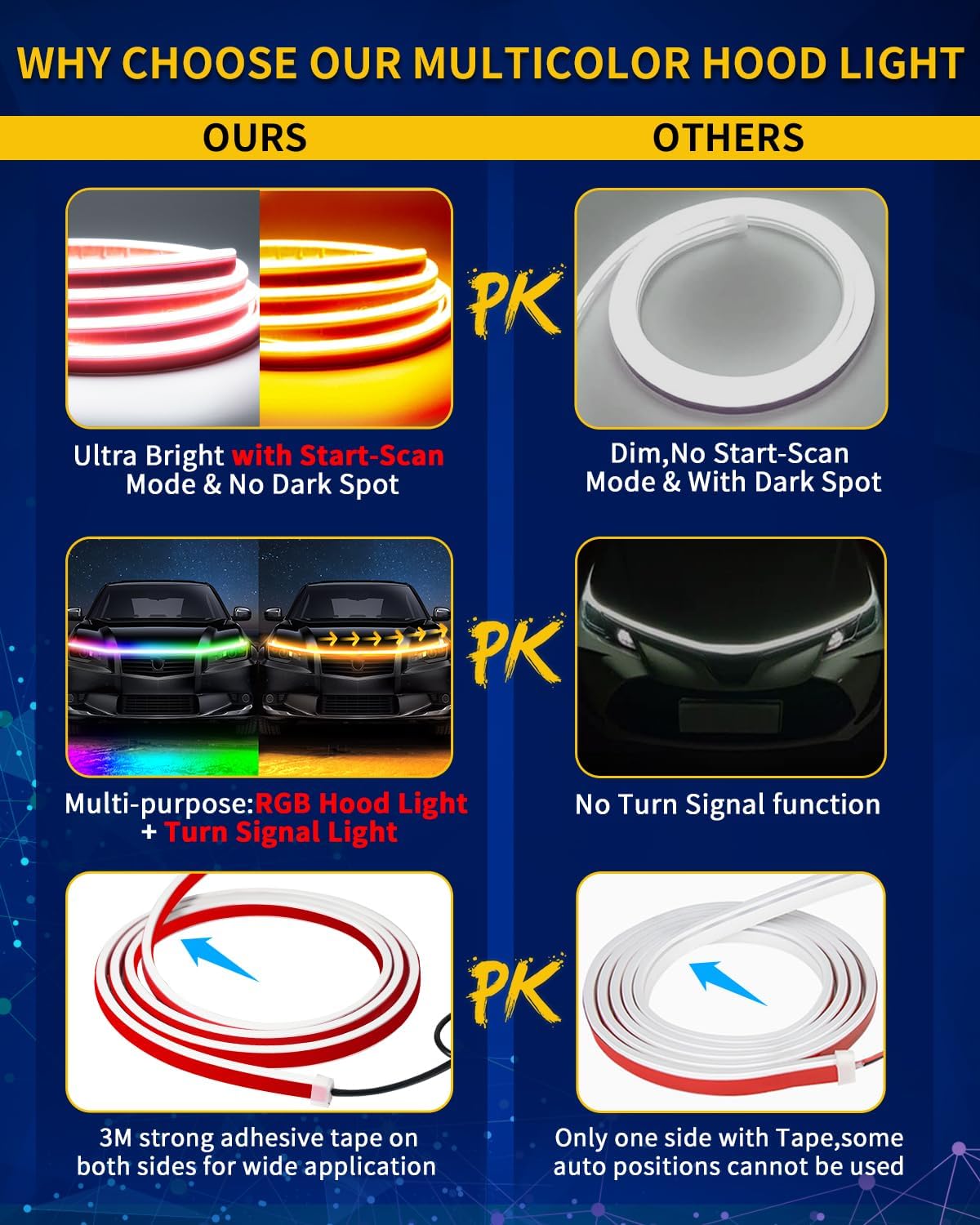 Tira de luz LED para capó de automóvil, RGB multicolor dinámico escaneo dinámico con aplicación y control remoto, 12 V actualizado, impermeable,