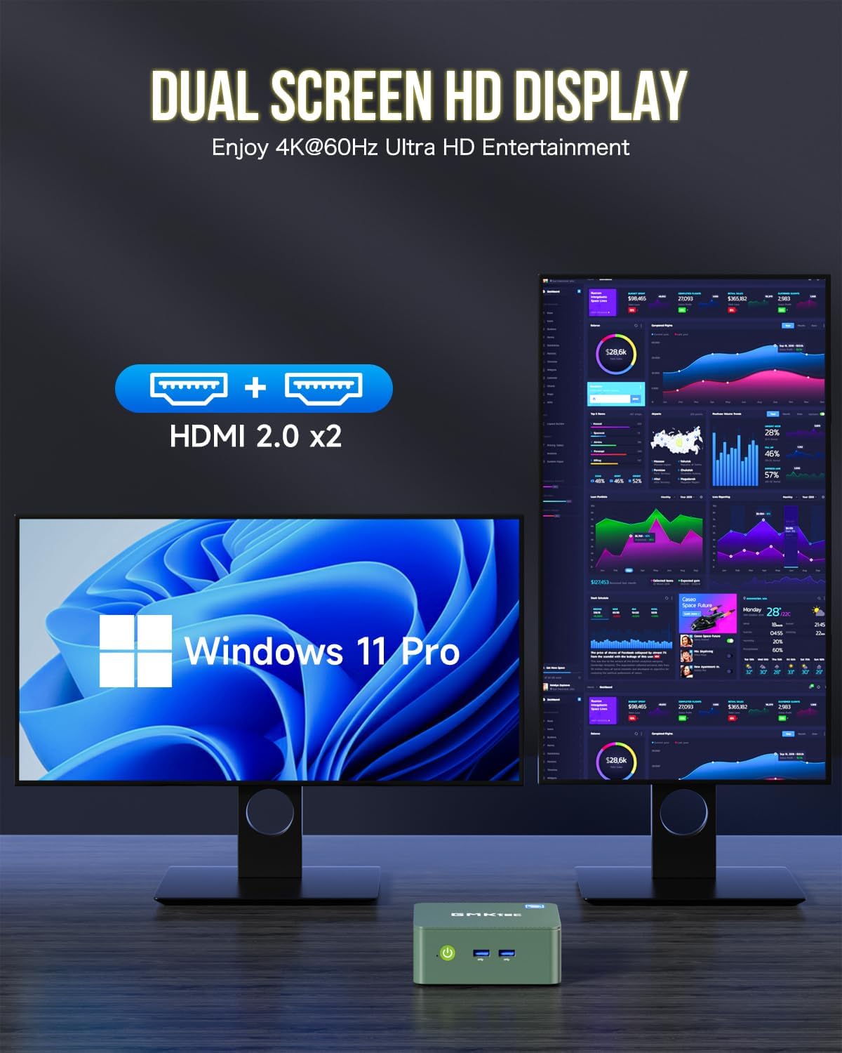 GMKtec Mini PC N100, G3 Intel Alder Lake N100 Windows 11 Pro (3.4 GHz), 8 GB DDR4 RAM 256 GB PCIe M.2 SSD, computadora de escritorio 4K Dual HDMI