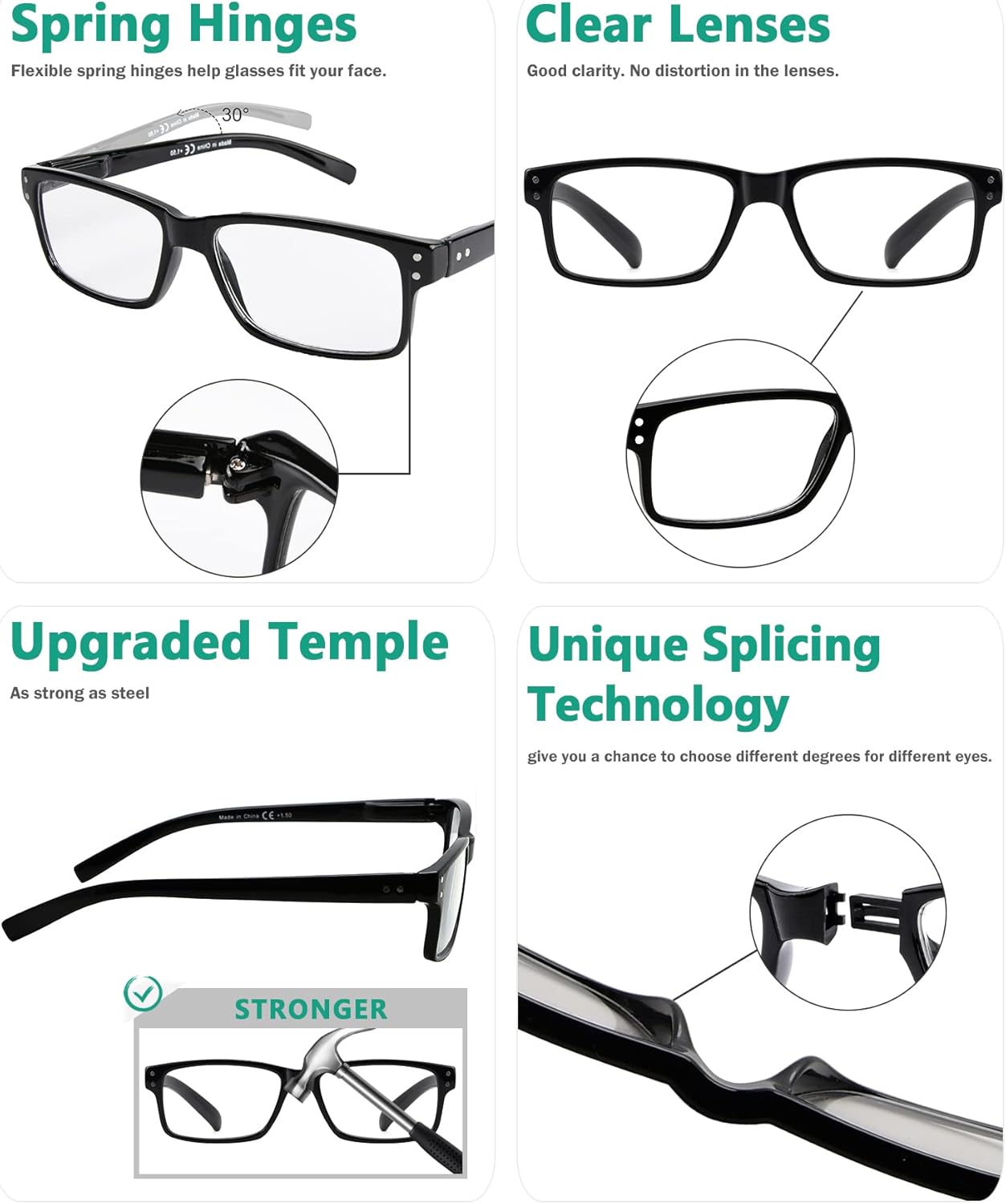 Eyekepper (Tengo que comprar ambos ojos) Negro Ojo Derecho+1.75 Gafas de lectura con diferente fuerza para cada uno