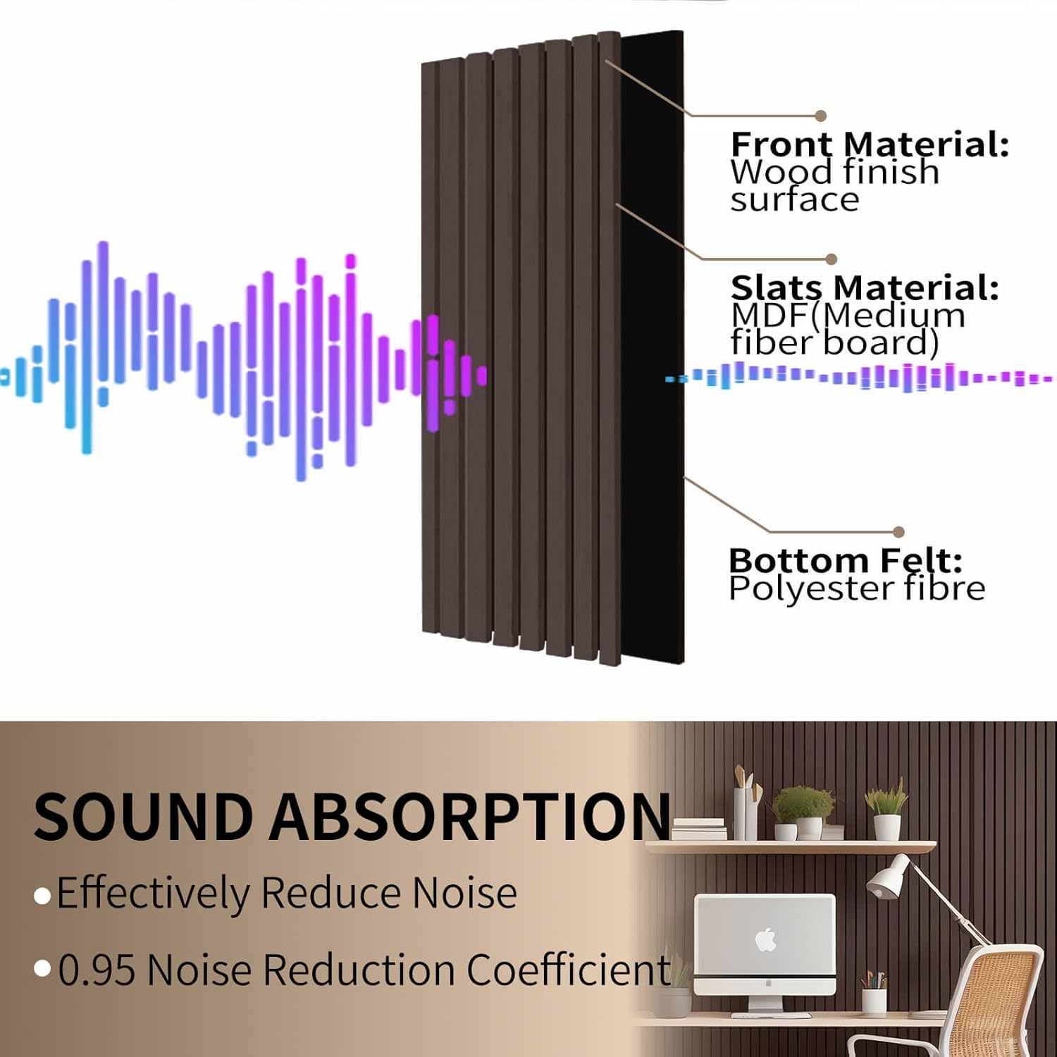 KVENI Paneles de pared de listones de madera acústica  Paneles de madera modernos para pared, panel de absorción de sonido acanalado 3D con acabado