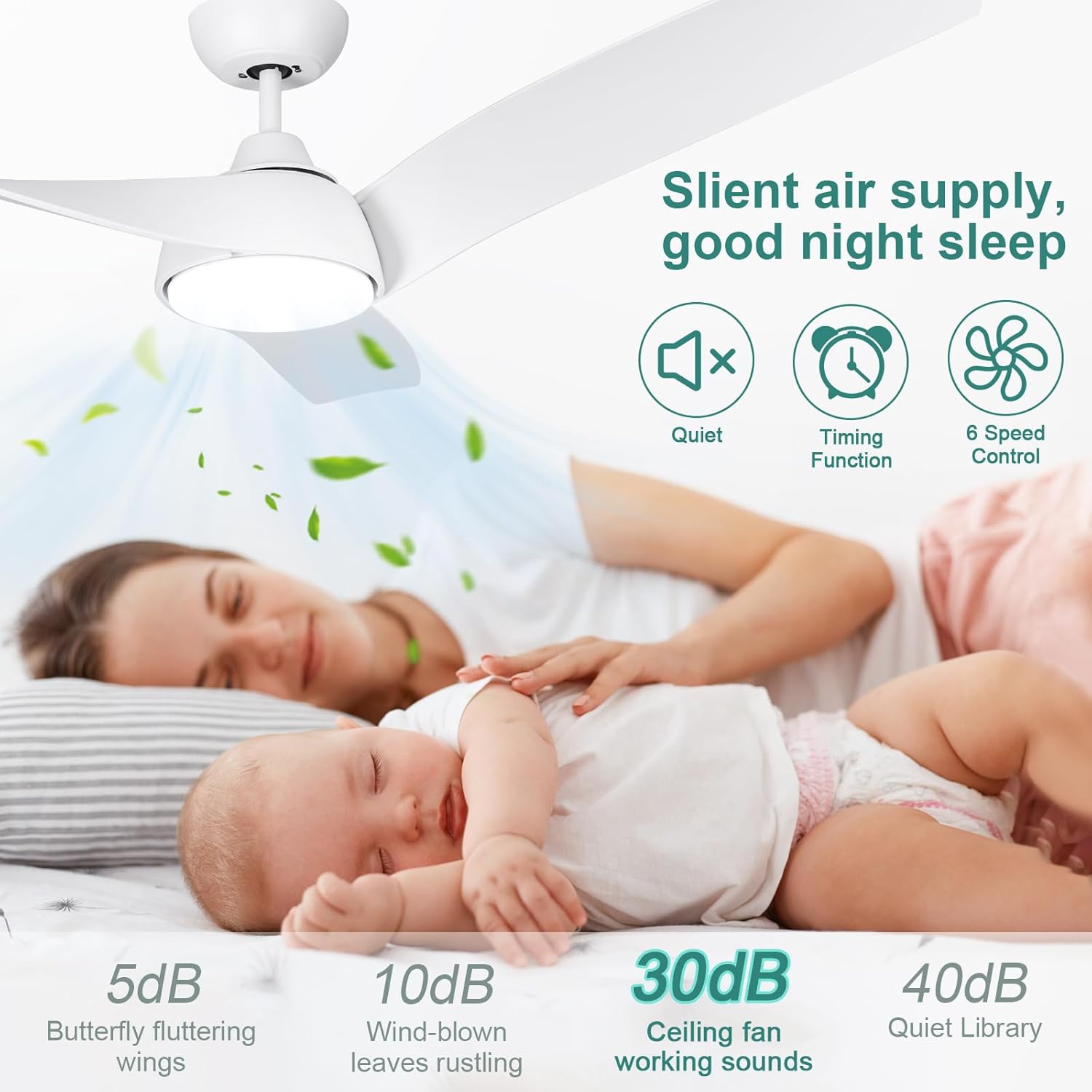 SODSEA Ventilador de techo con luces, ventilador de techo para exteriores de 56 pulgadas con control remoto, 3 aspas reversibles, regulable, 2